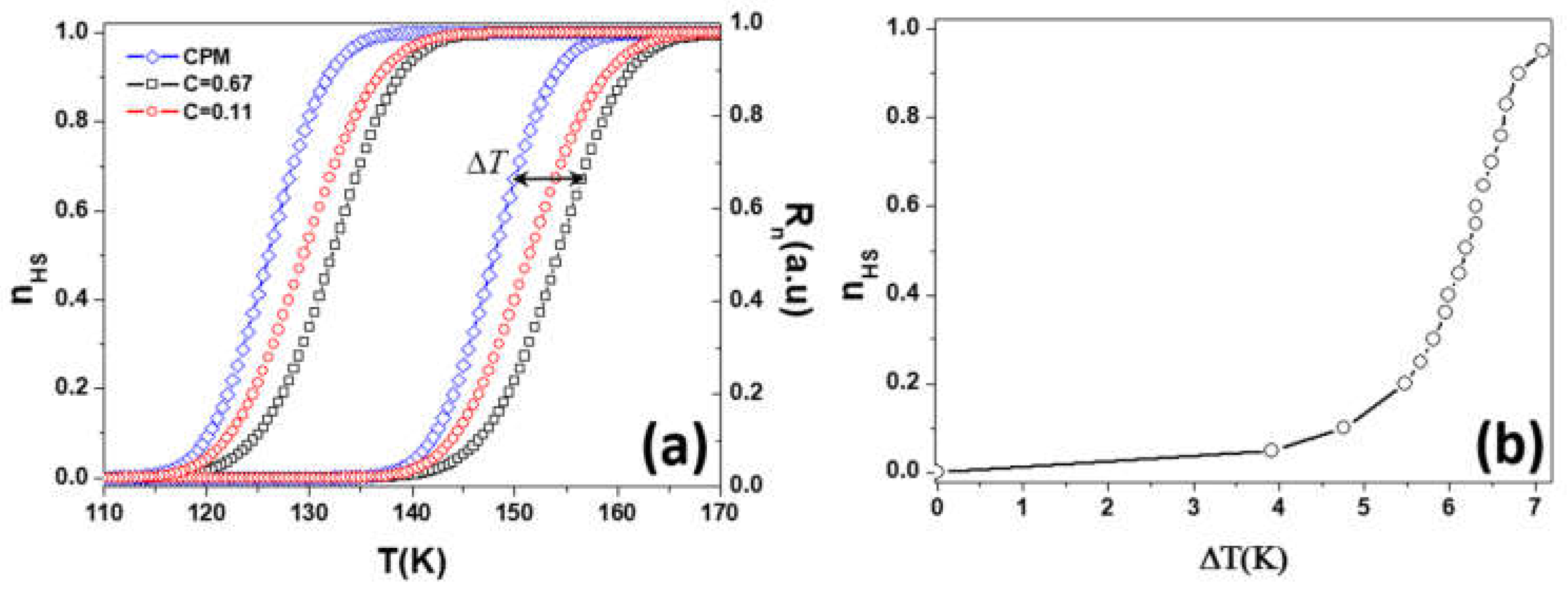 Symmetry 13 01148 g006