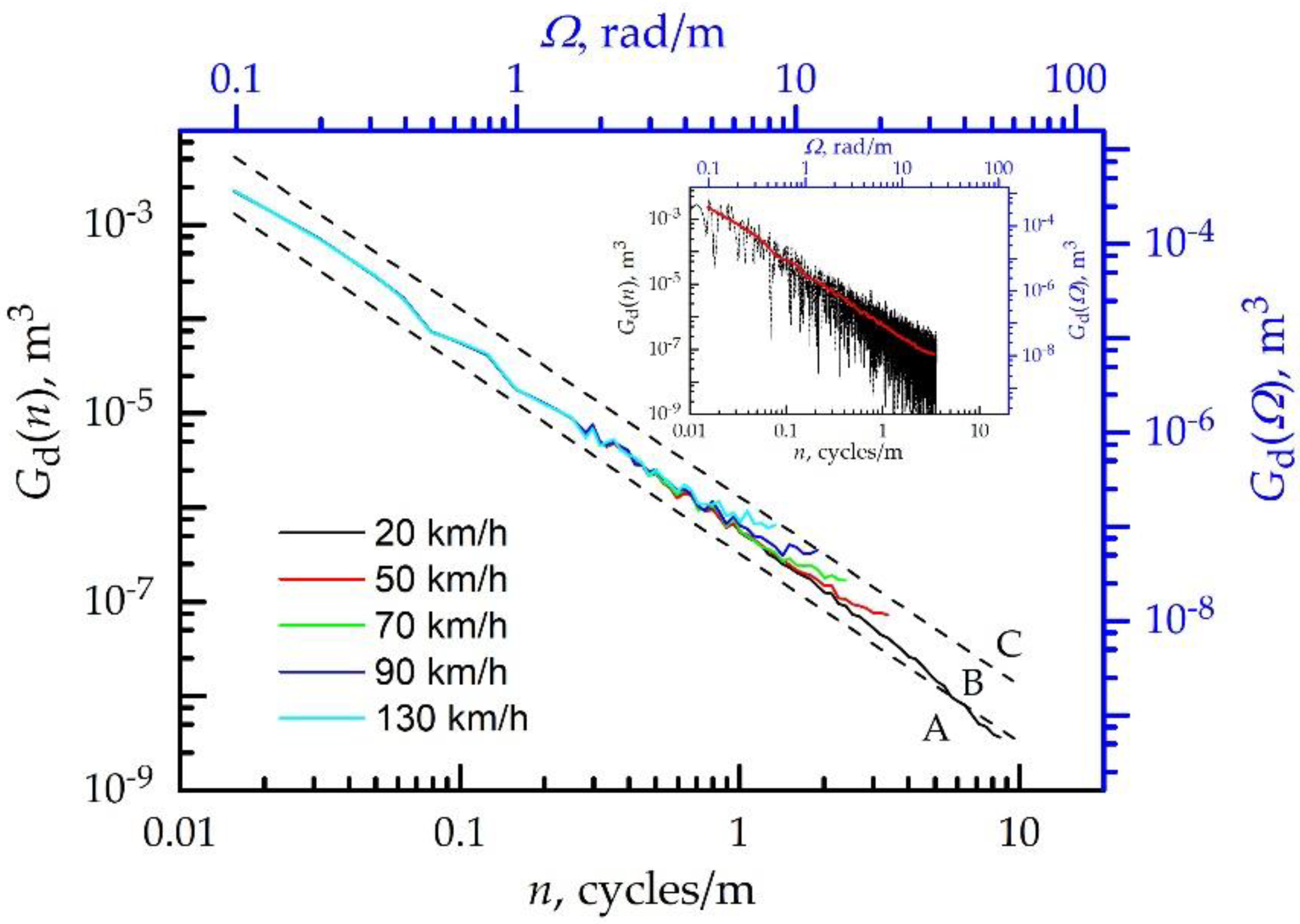 Symmetry 13 01149 g001