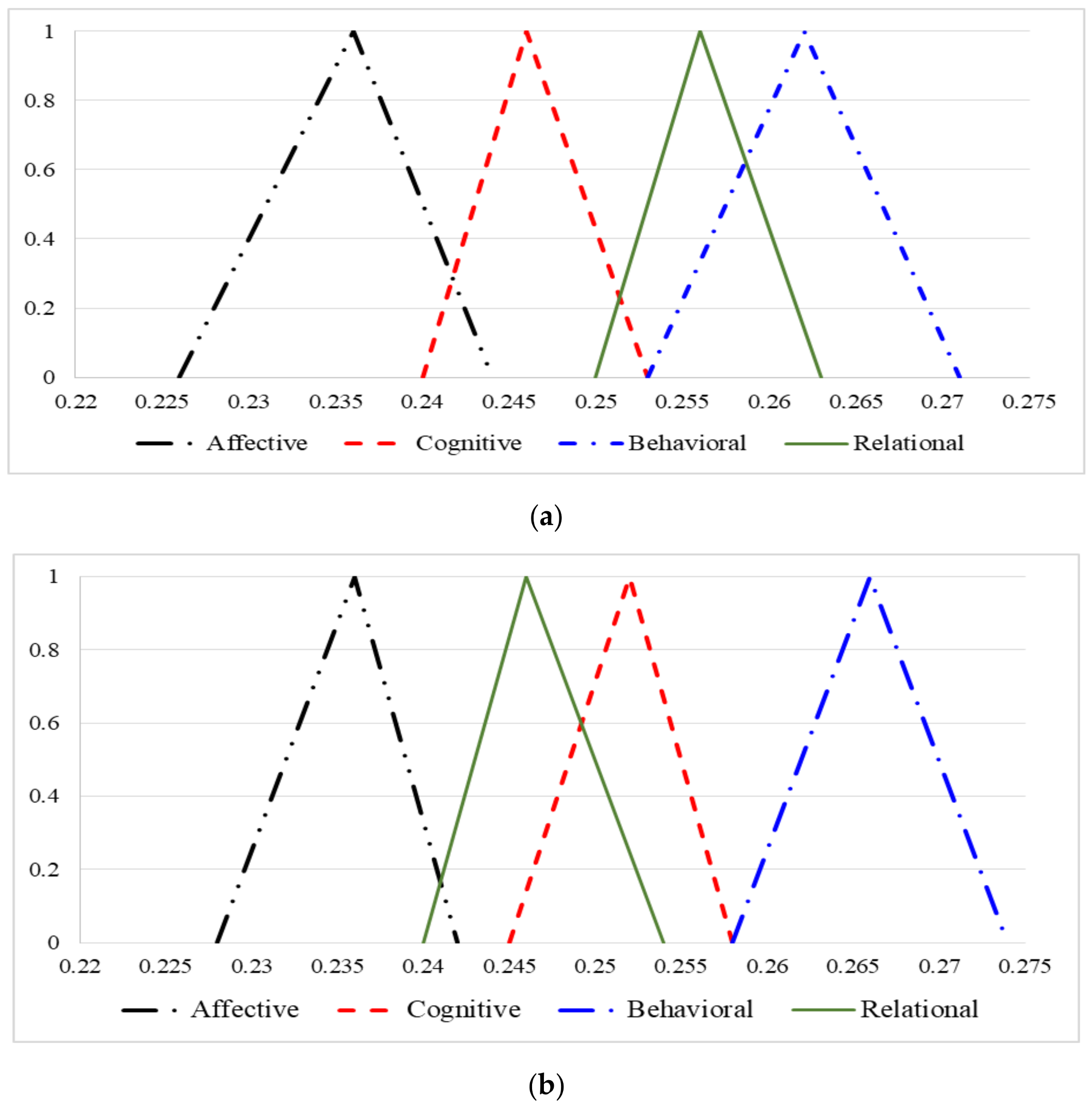Symmetry 13 01151 g005
