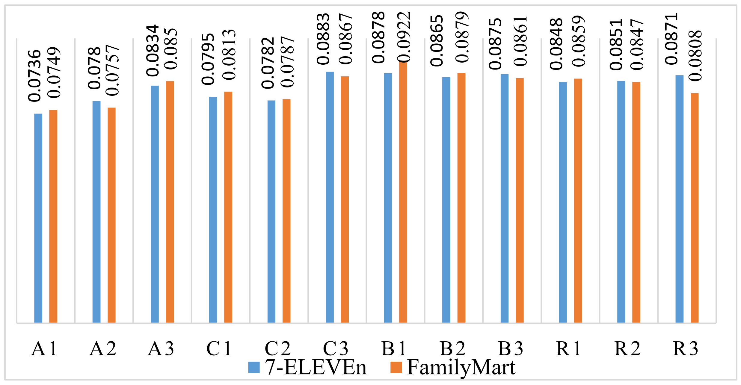Symmetry 13 01151 g006