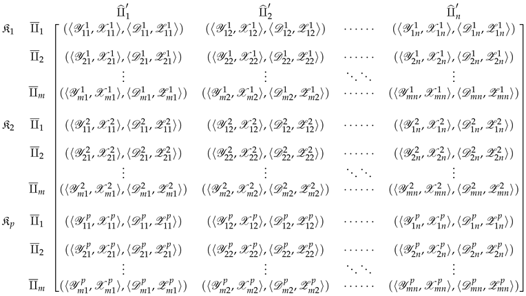Symmetry 13 01152 i001
