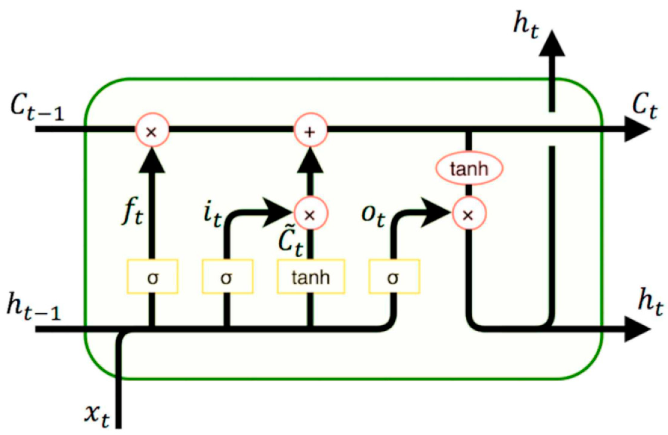 Symmetry 13 01156 g001