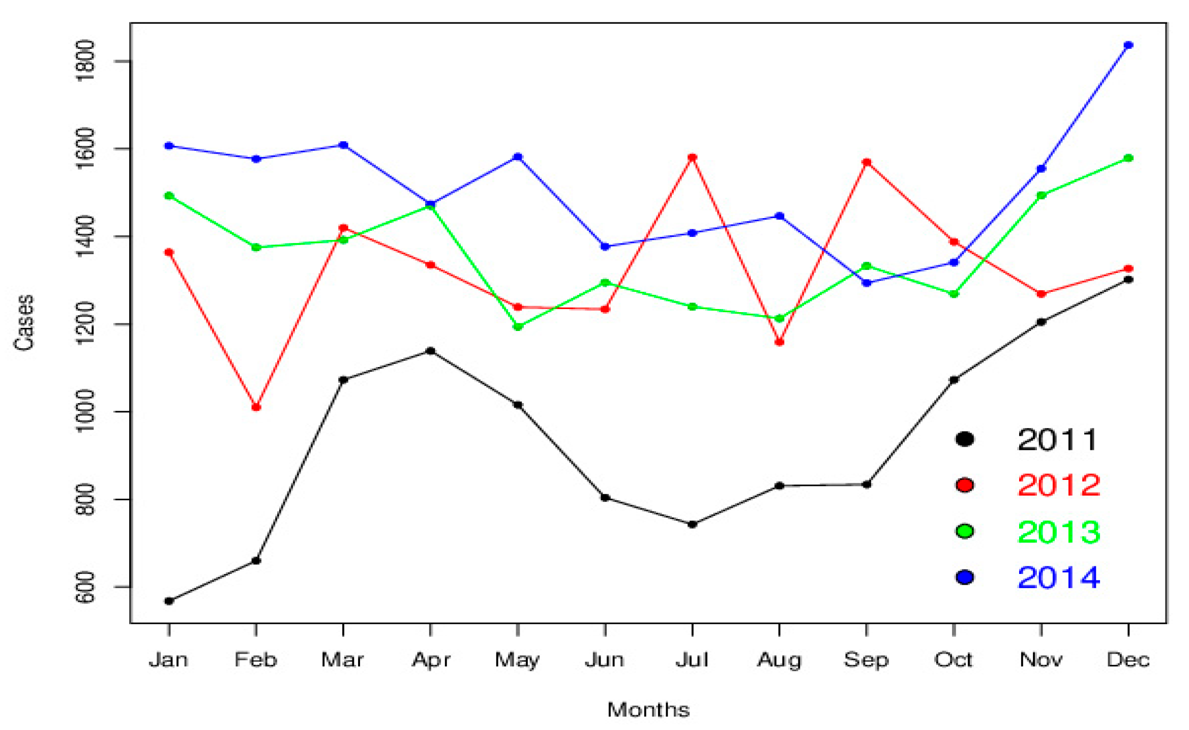 Symmetry 13 01156 g002
