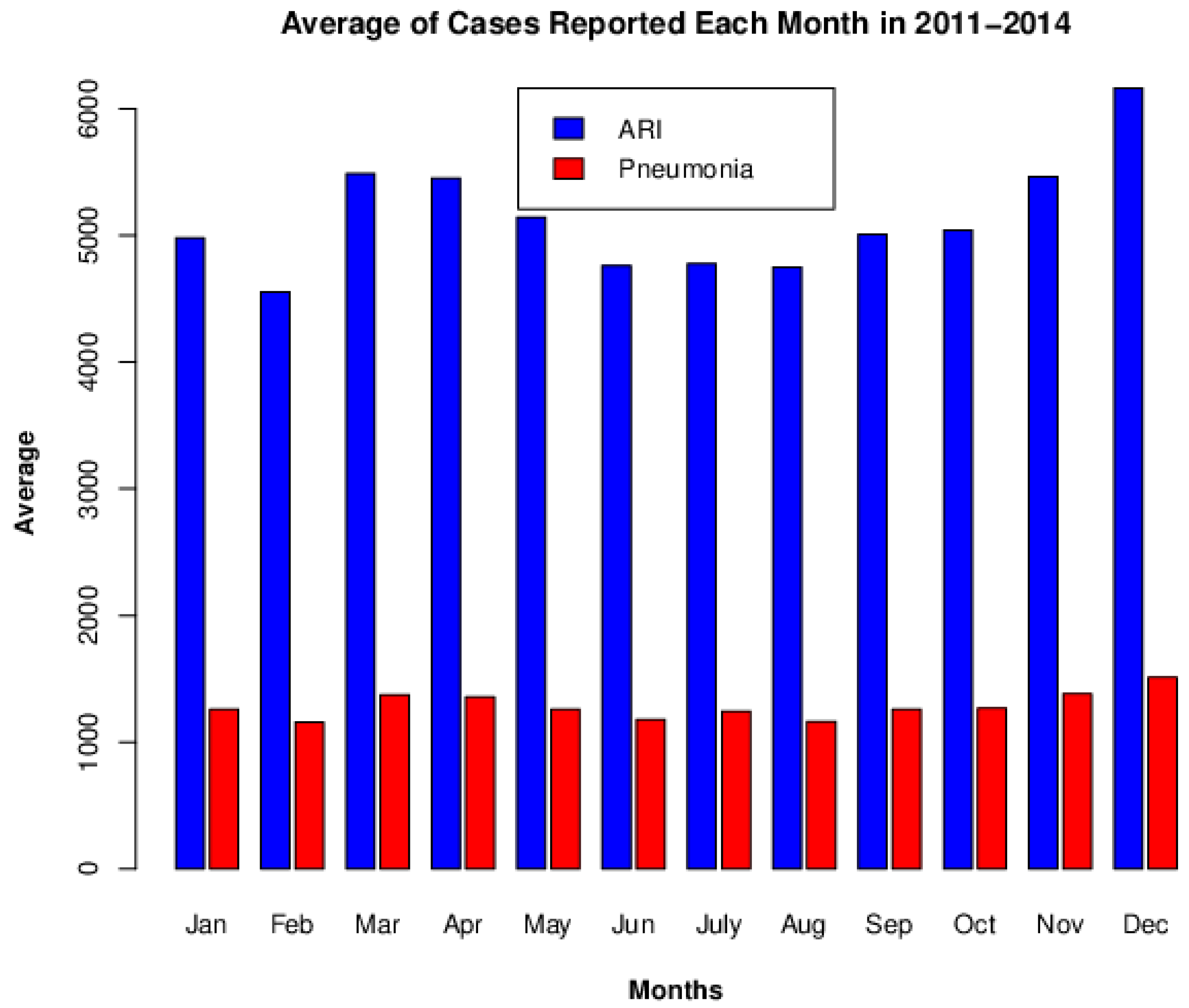 Symmetry 13 01156 g004