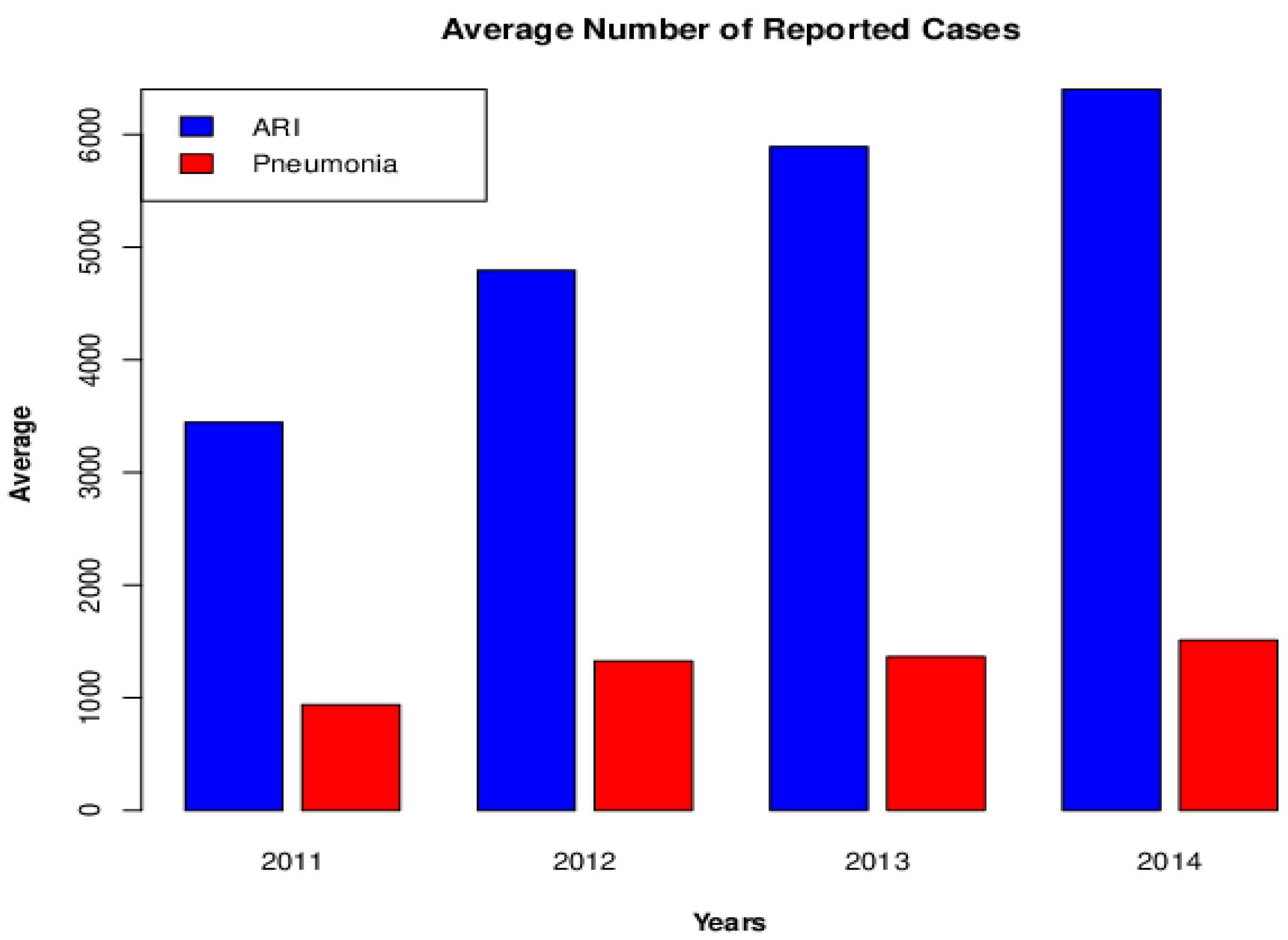 Symmetry 13 01156 g005