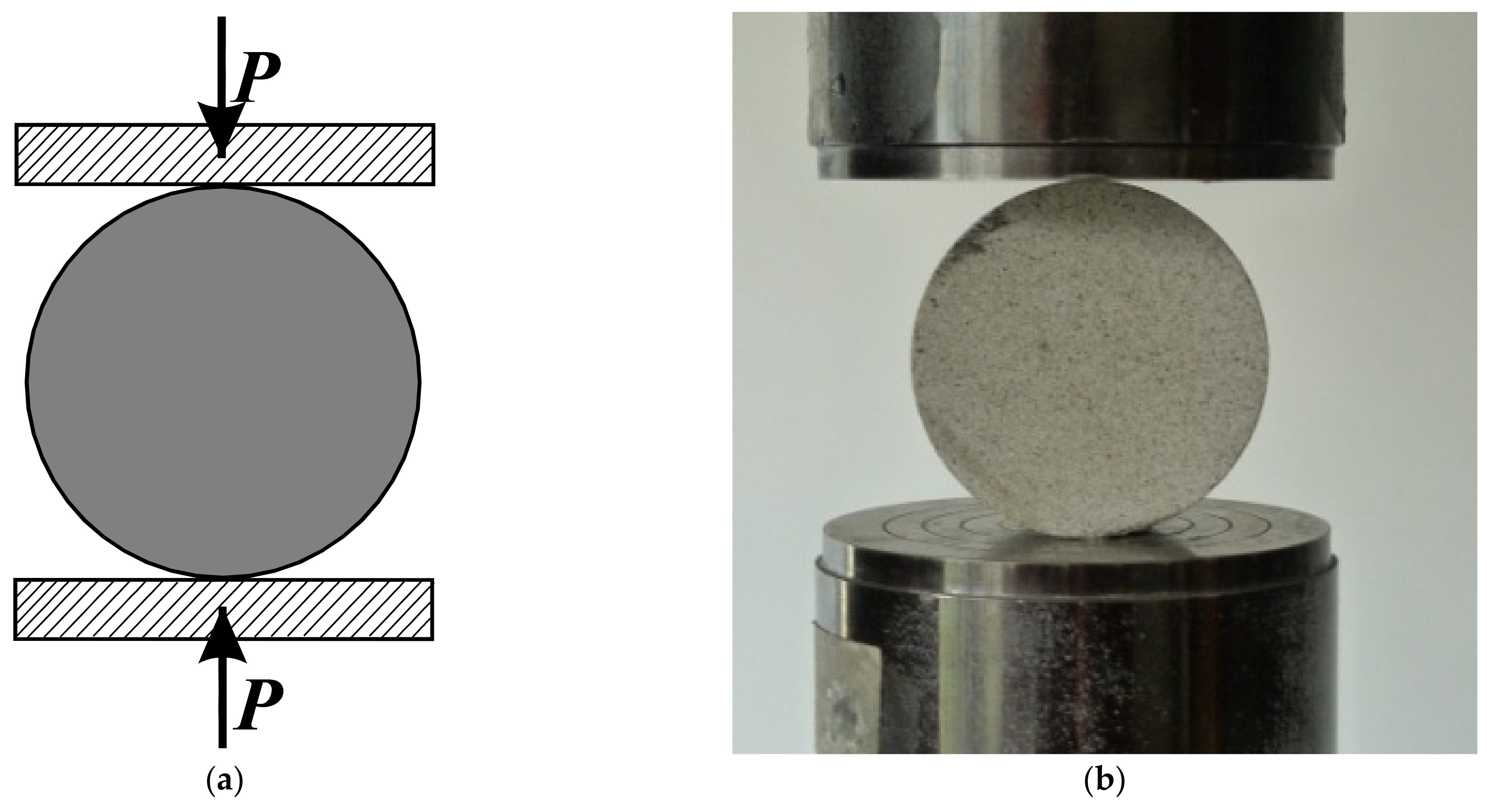 Symmetry 13 01163 g004 Symmetry 13 01163 g004