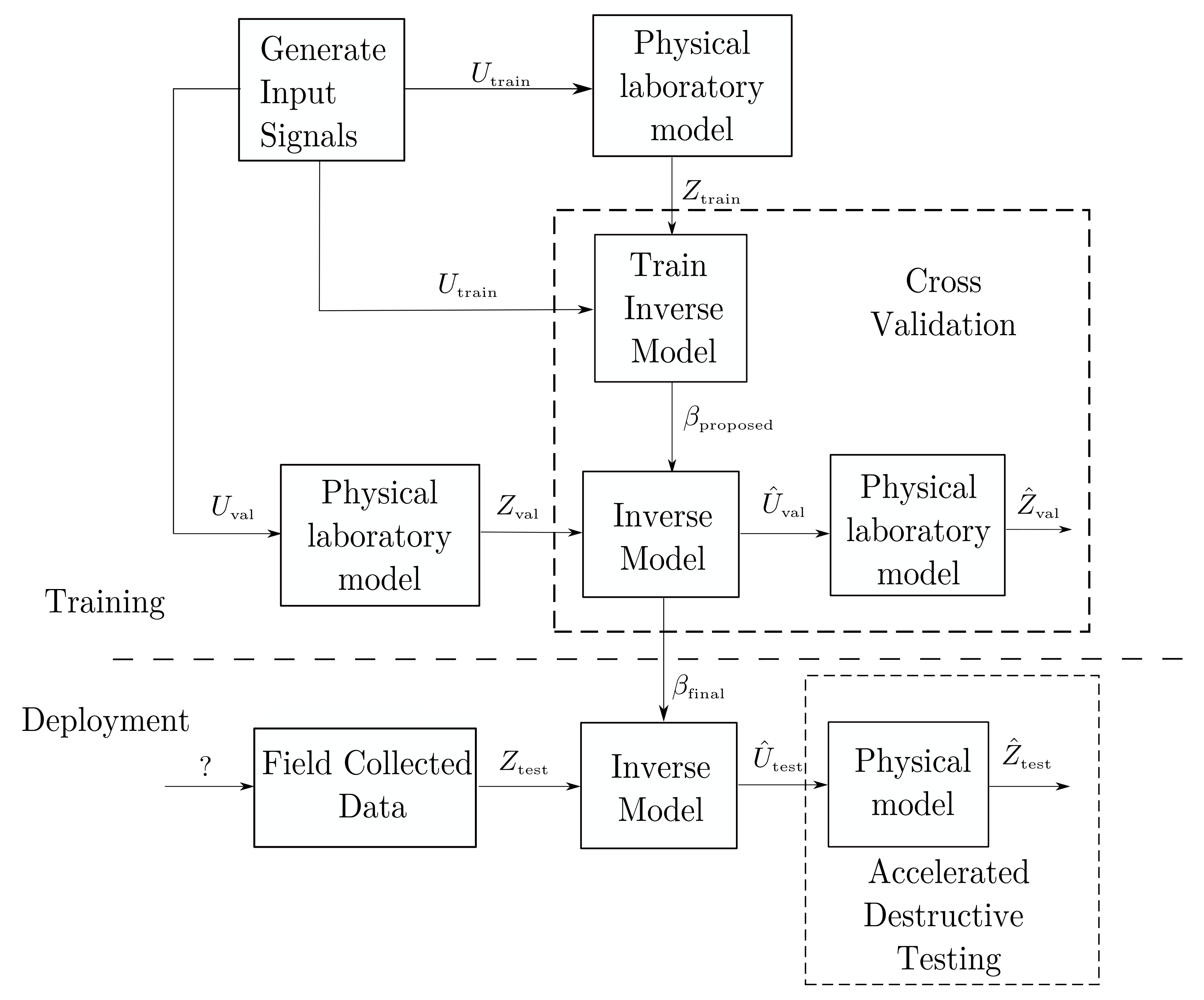 Symmetry 13 01165 g002
