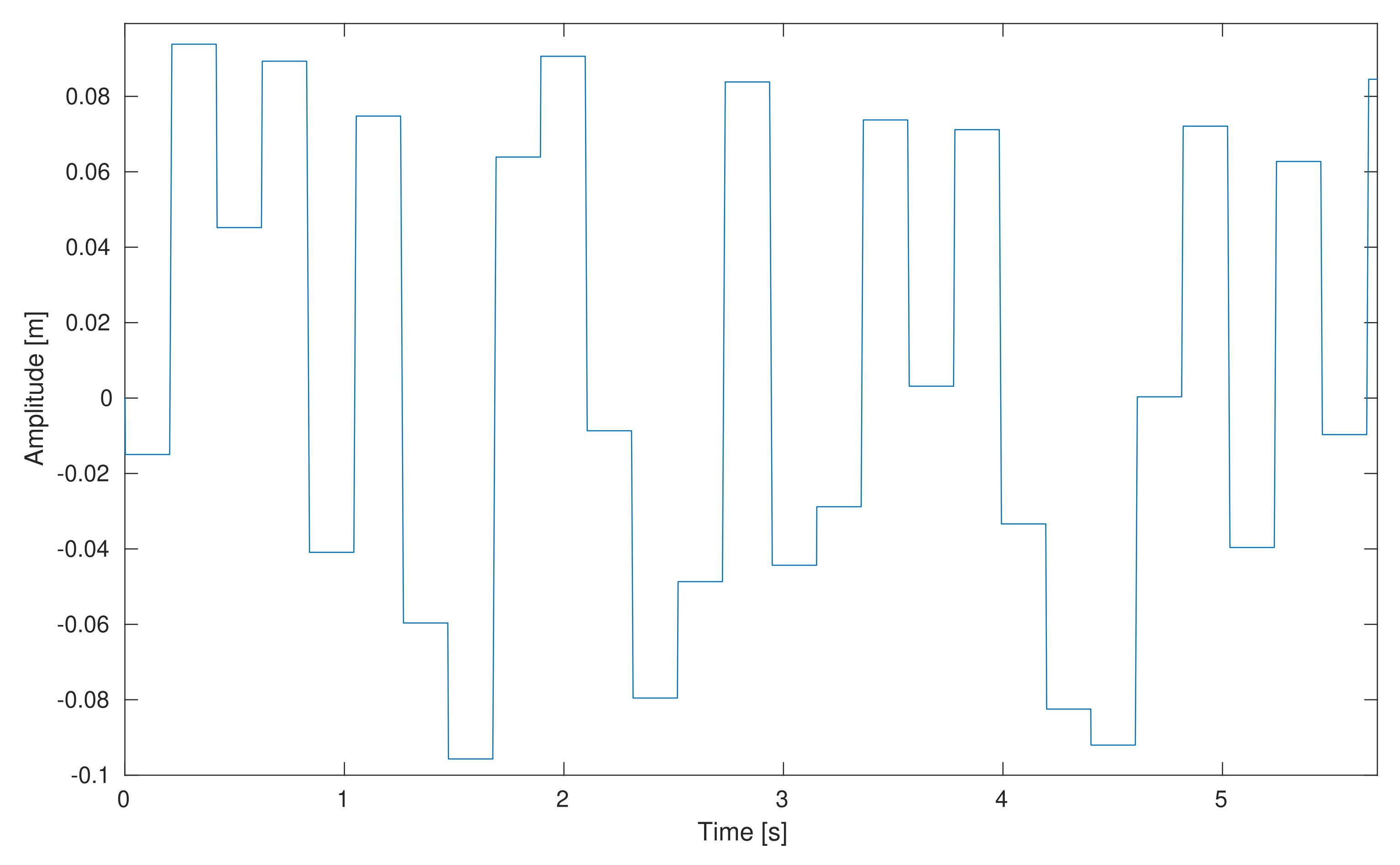 Symmetry 13 01165 g004