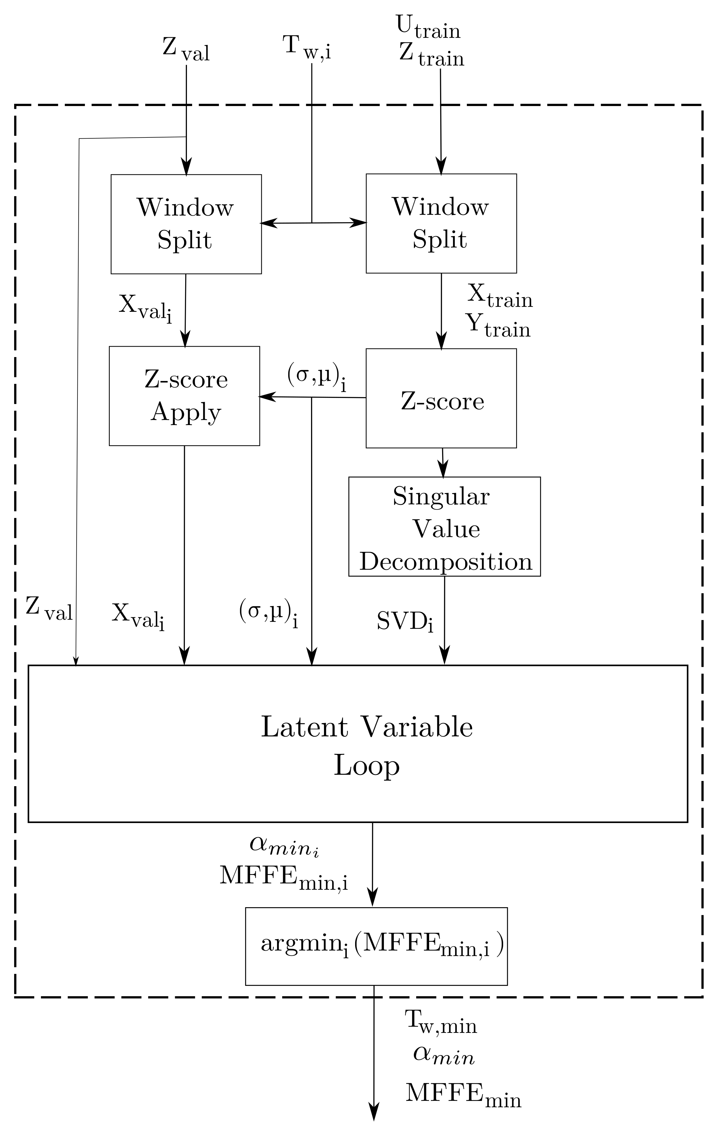 Symmetry 13 01165 g005