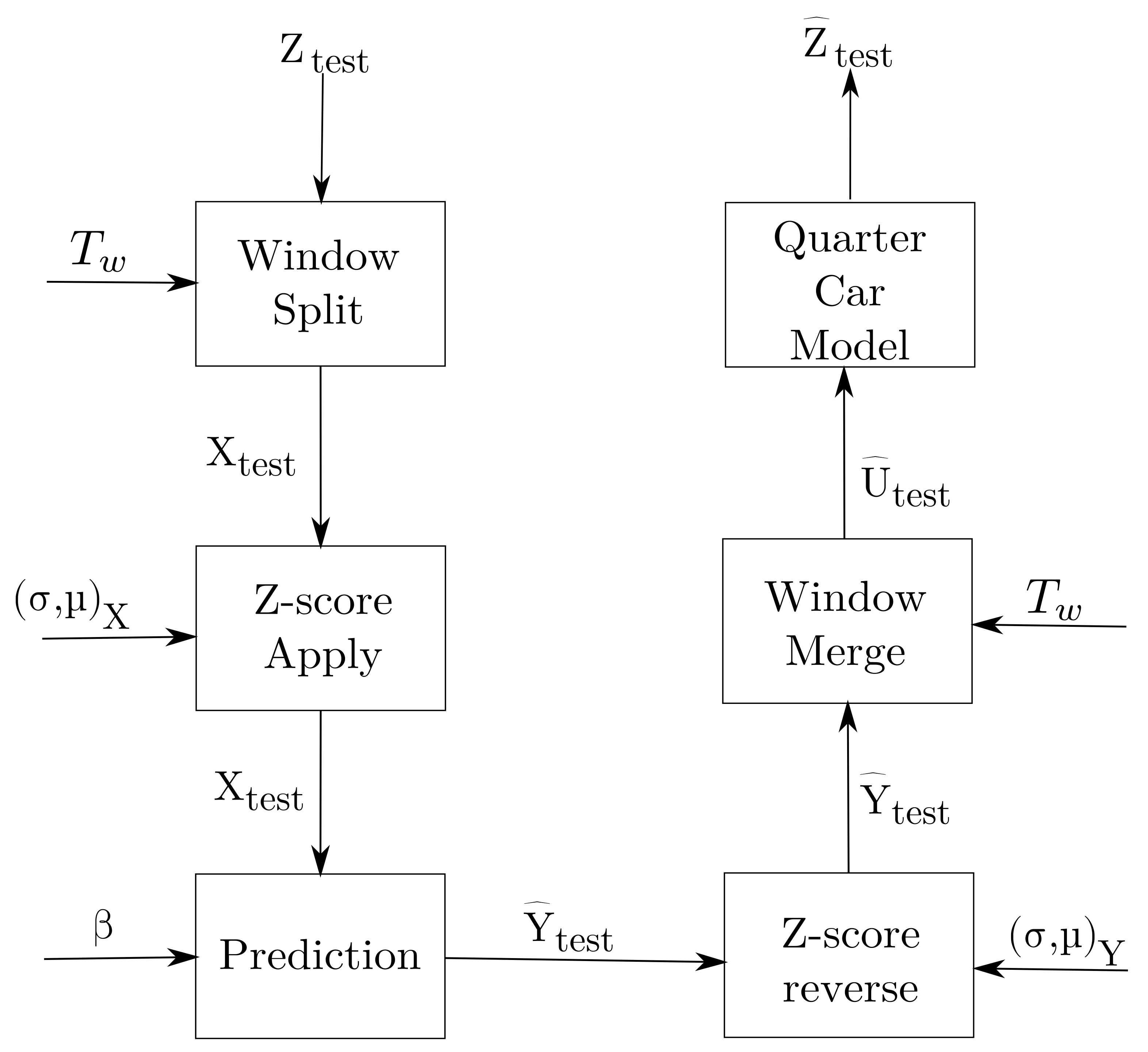 Symmetry 13 01165 g007