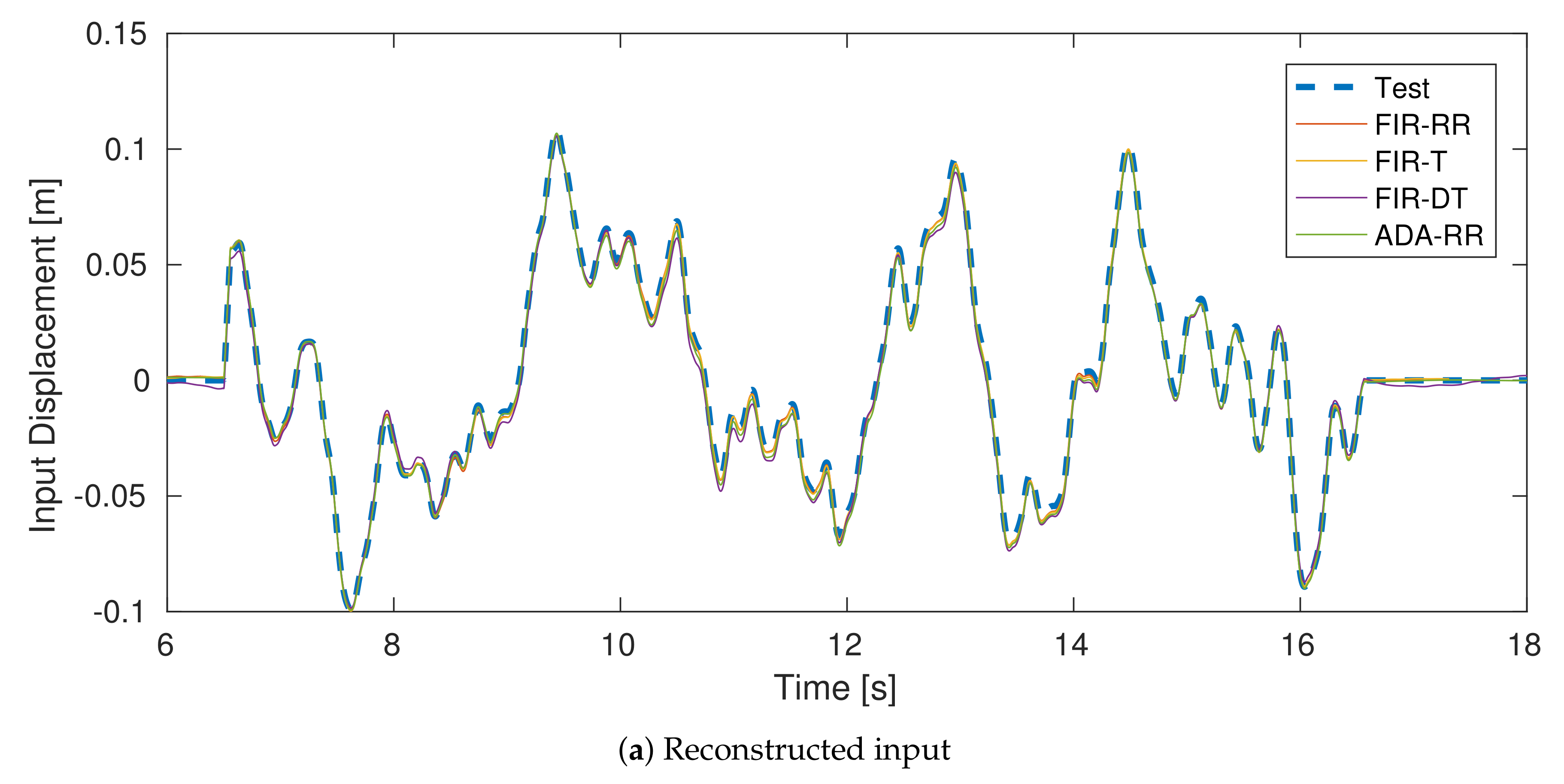 Symmetry 13 01165 g008a