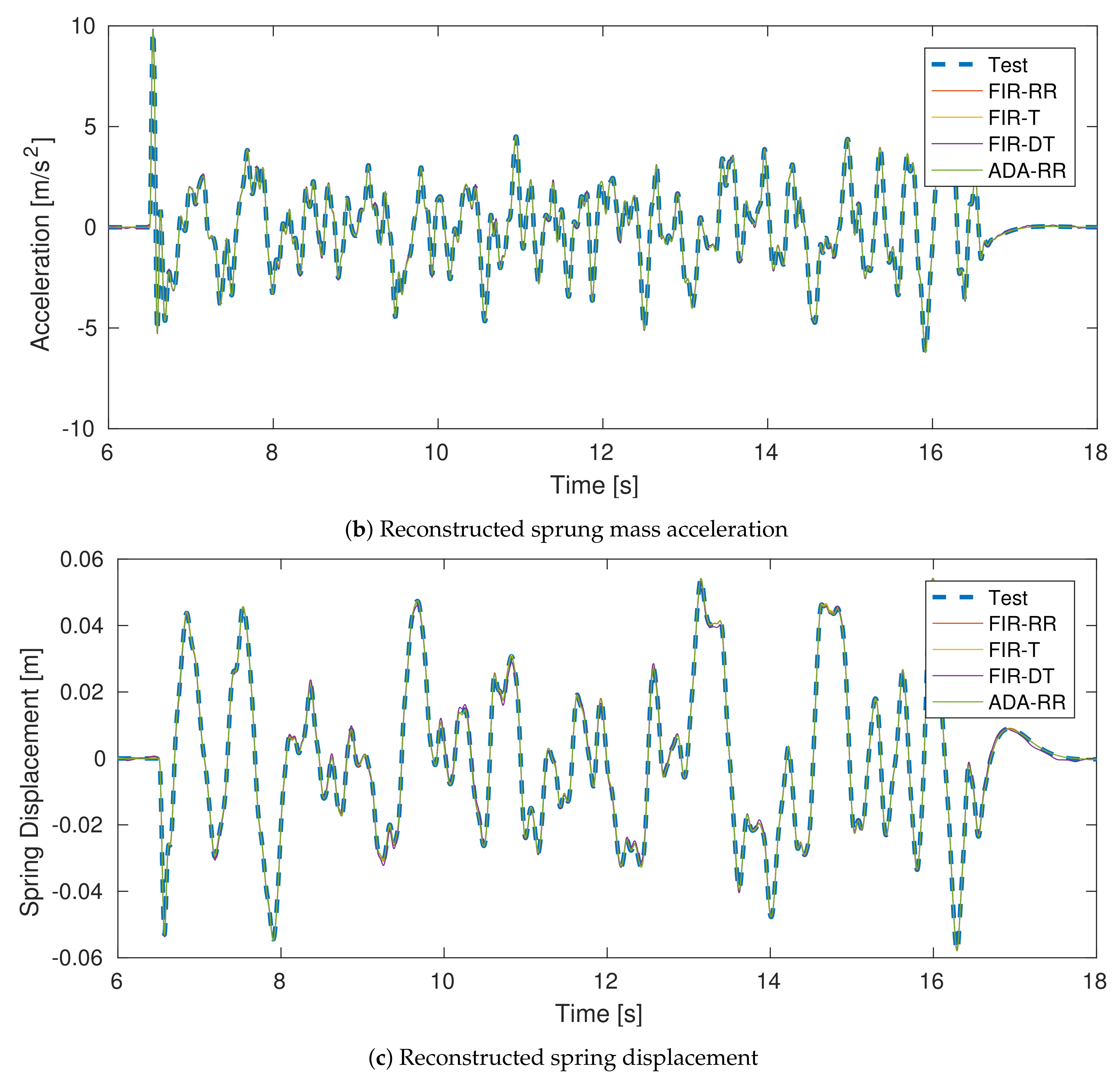 Symmetry 13 01165 g008b