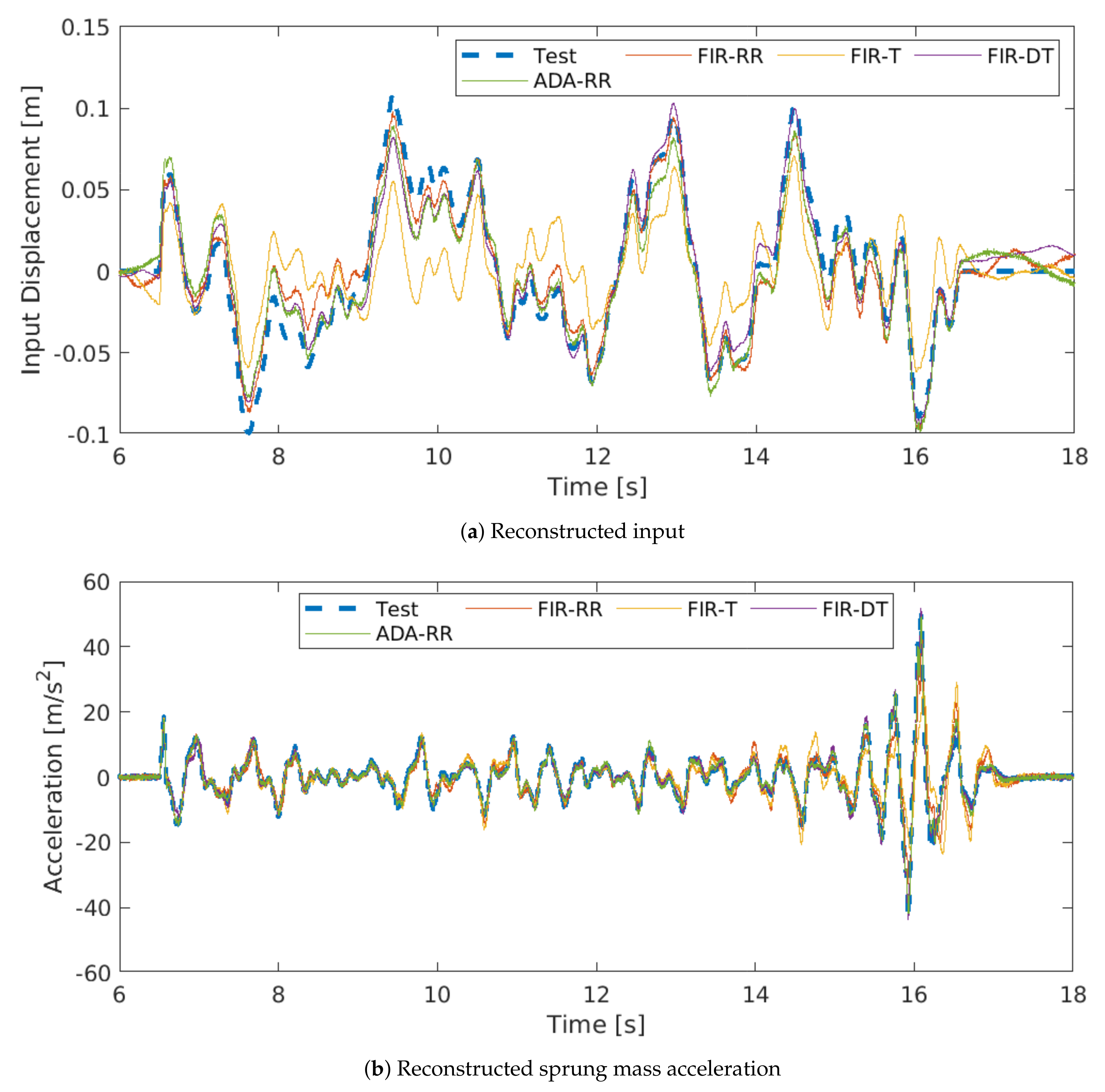 Symmetry 13 01165 g010a