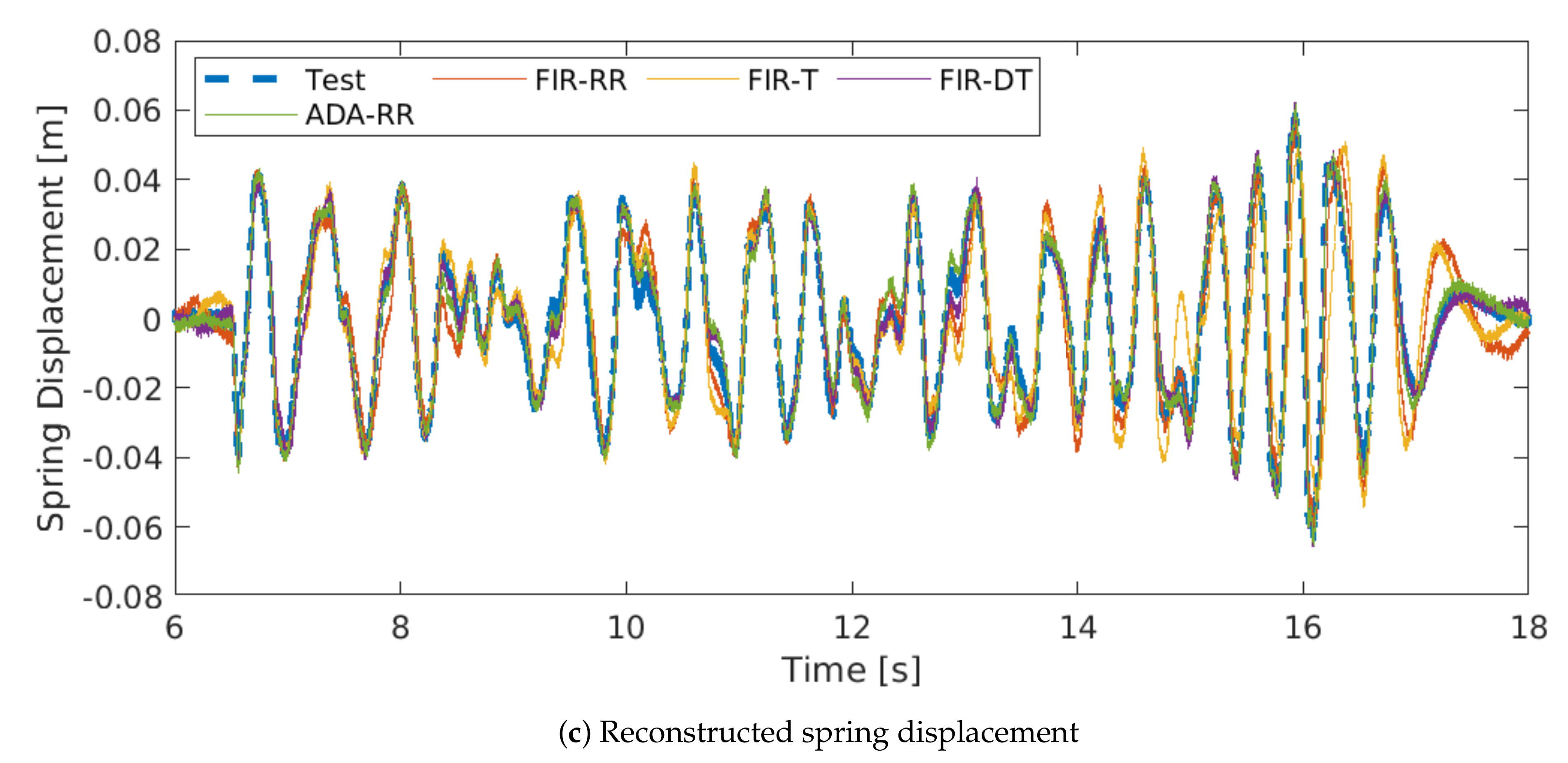 Symmetry 13 01165 g010b