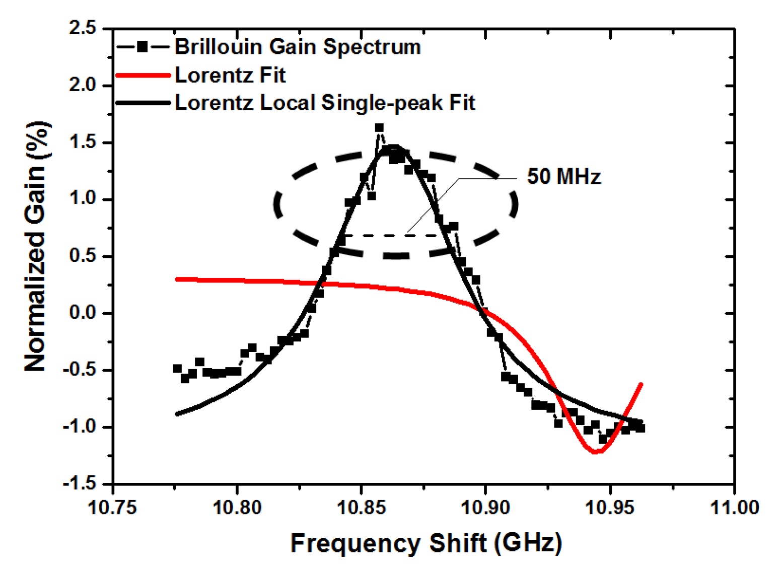 Symmetry 13 01166 g002