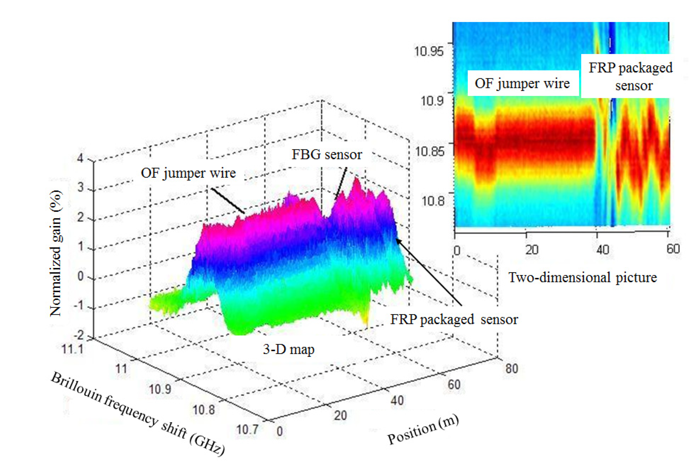 Symmetry 13 01166 g004