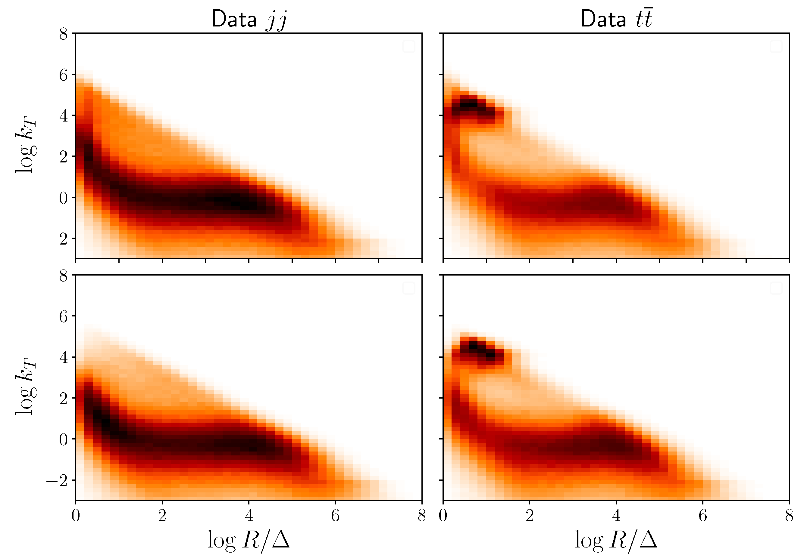 Symmetry 13 01167 g001