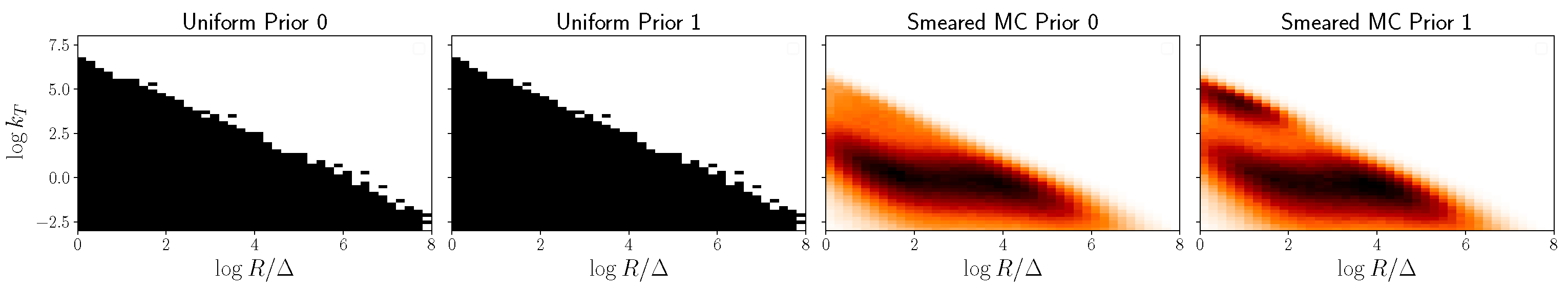 Symmetry 13 01167 g002