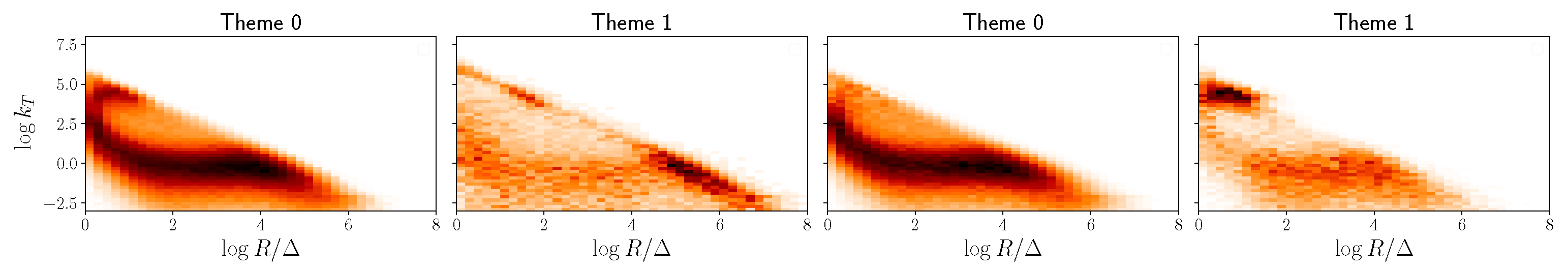 Symmetry 13 01167 g003
