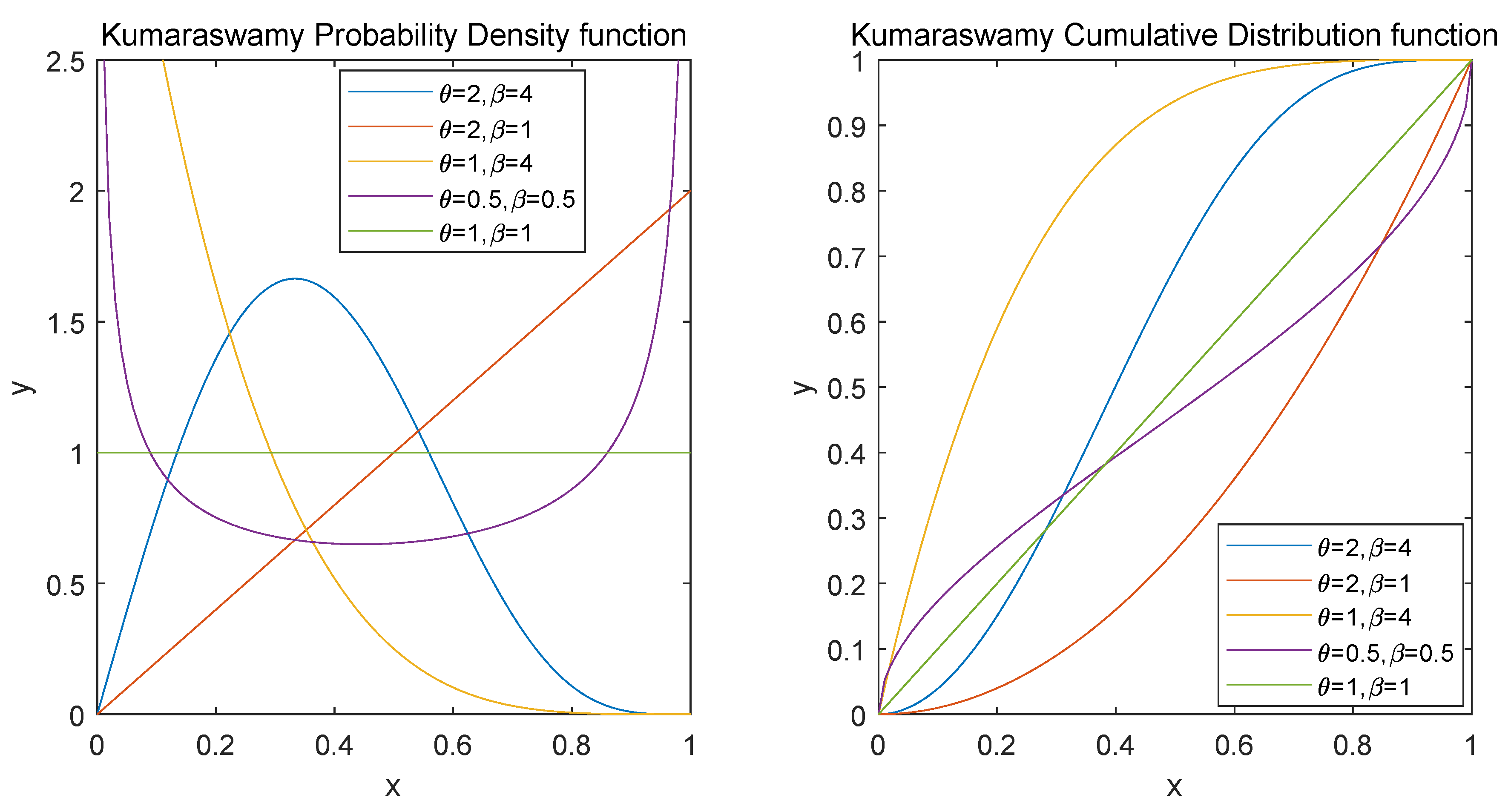 Symmetry 13 01170 g001