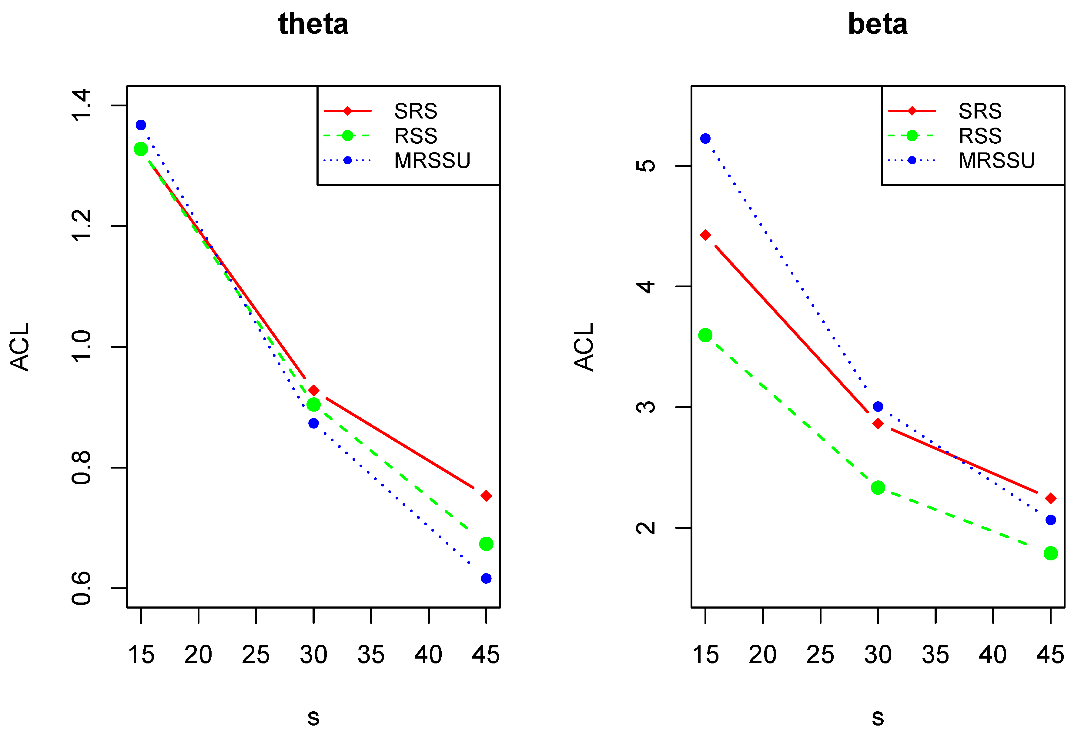 Symmetry 13 01170 g002