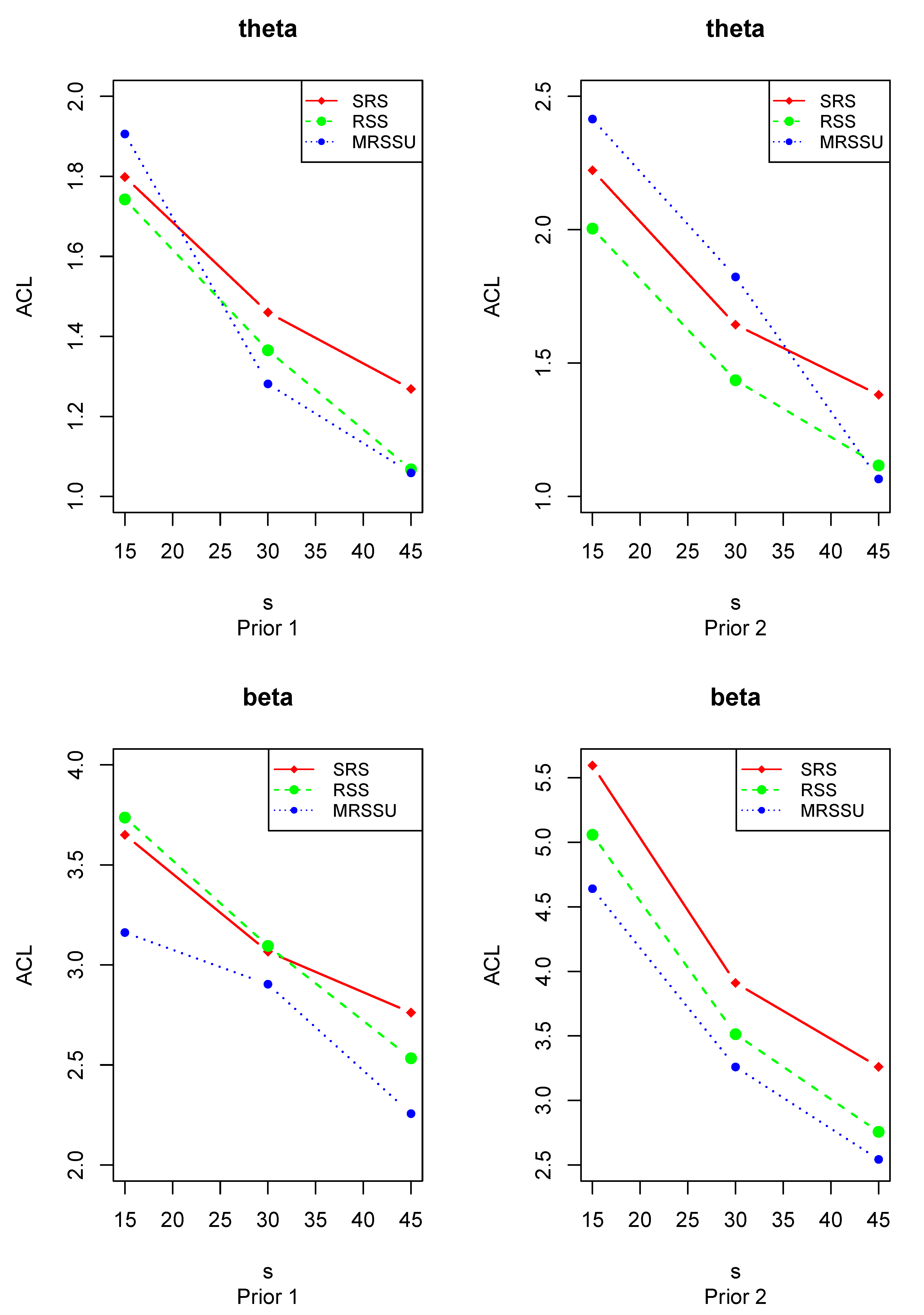 Symmetry 13 01170 g003