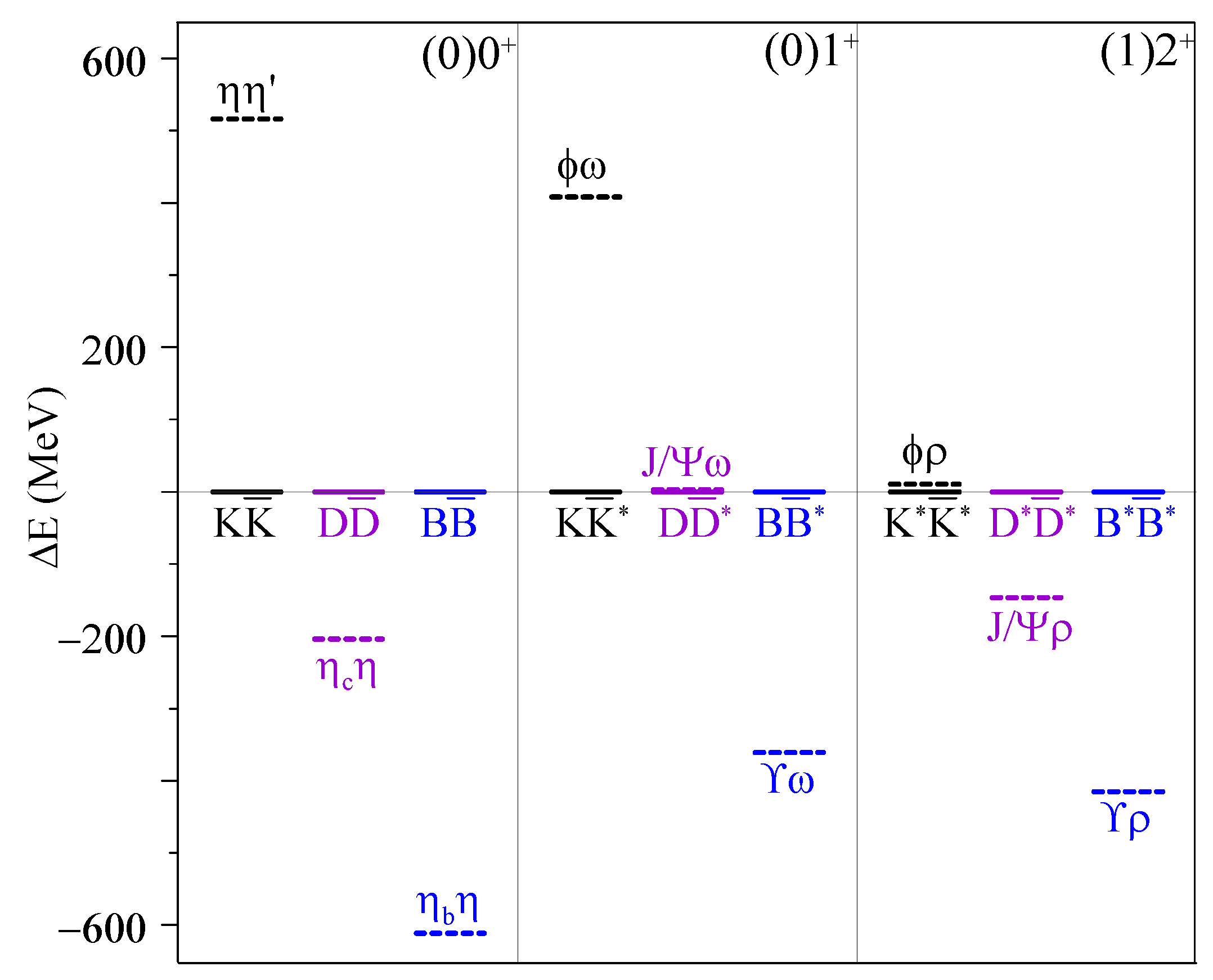 Symmetry 13 01171 g001