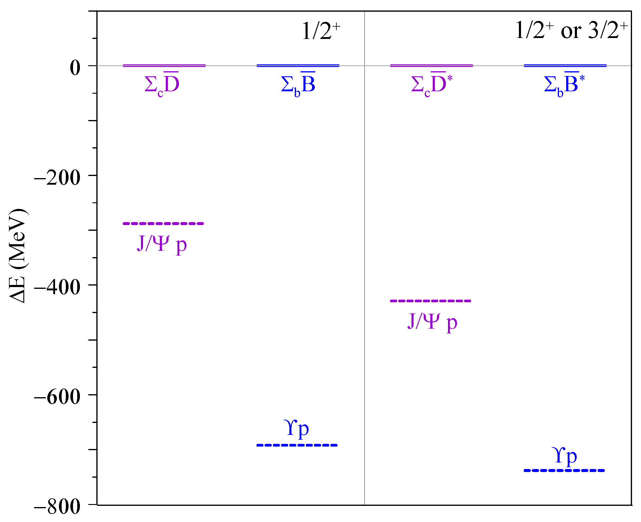 Symmetry 13 01171 g002