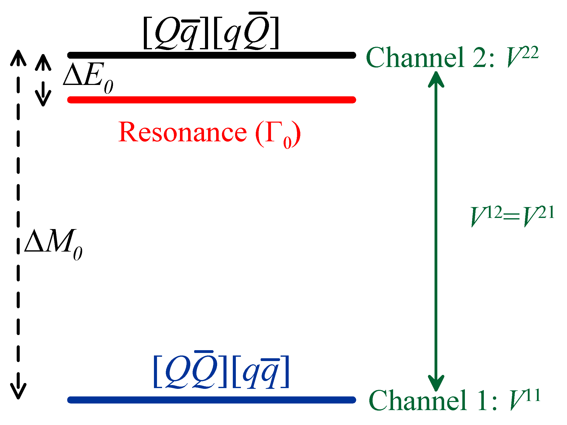 Symmetry 13 01171 g003