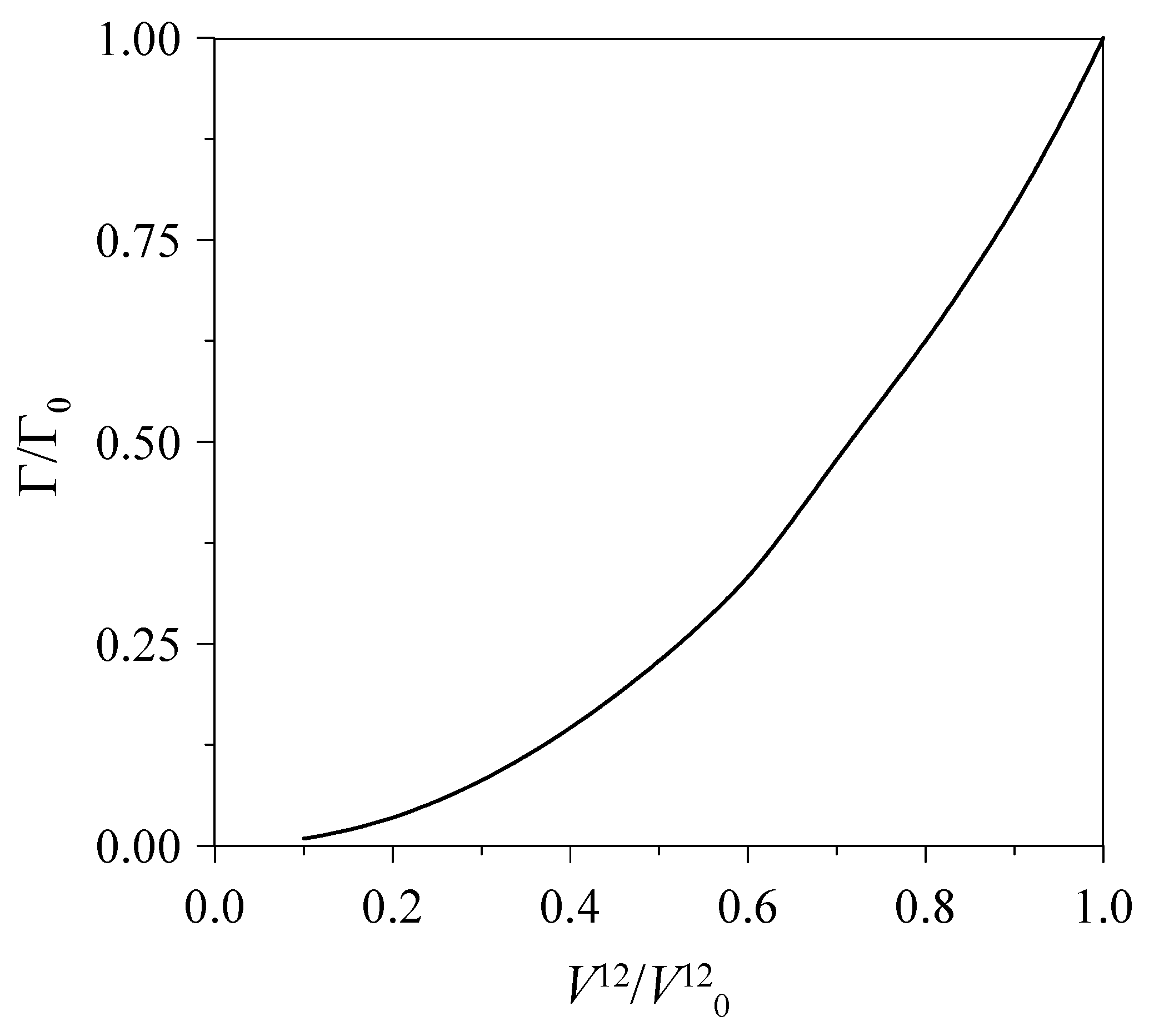 Symmetry 13 01171 g004