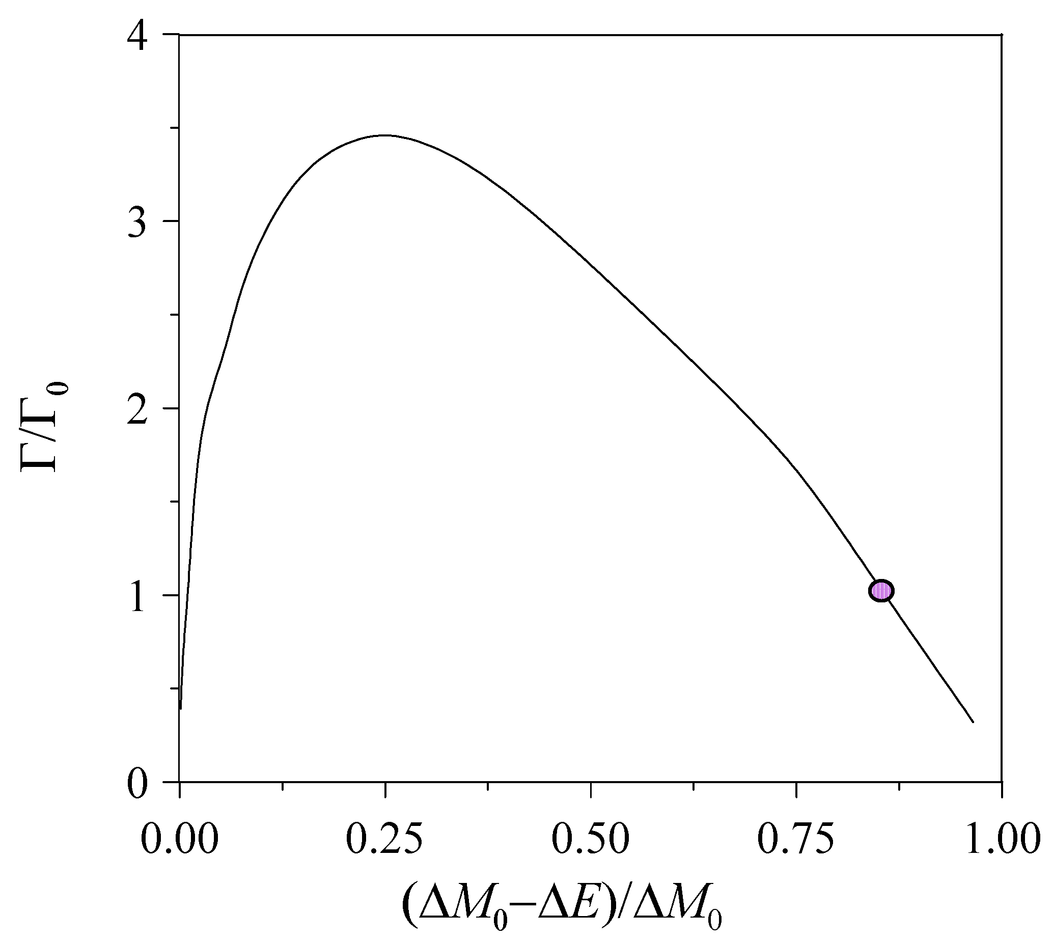 Symmetry 13 01171 g005