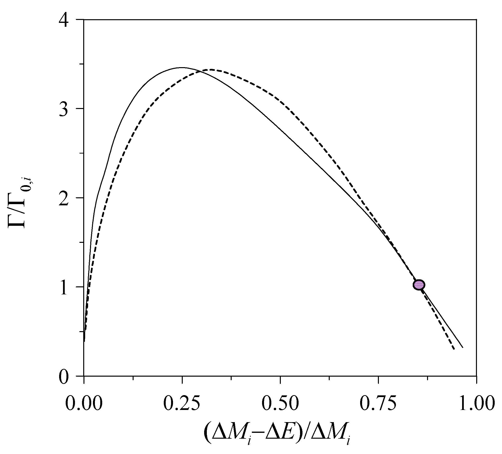 Symmetry 13 01171 g006