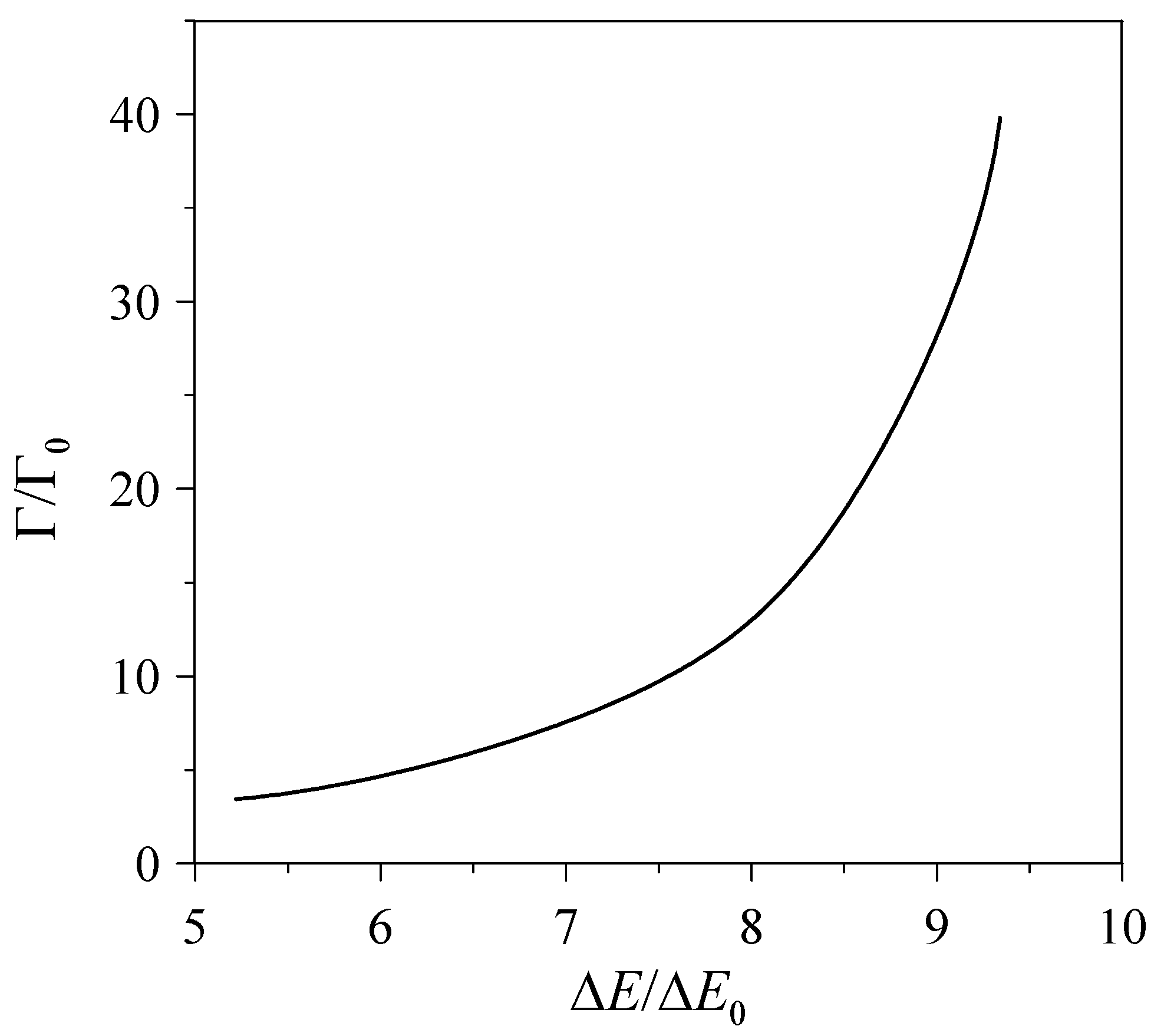 Symmetry 13 01171 g007