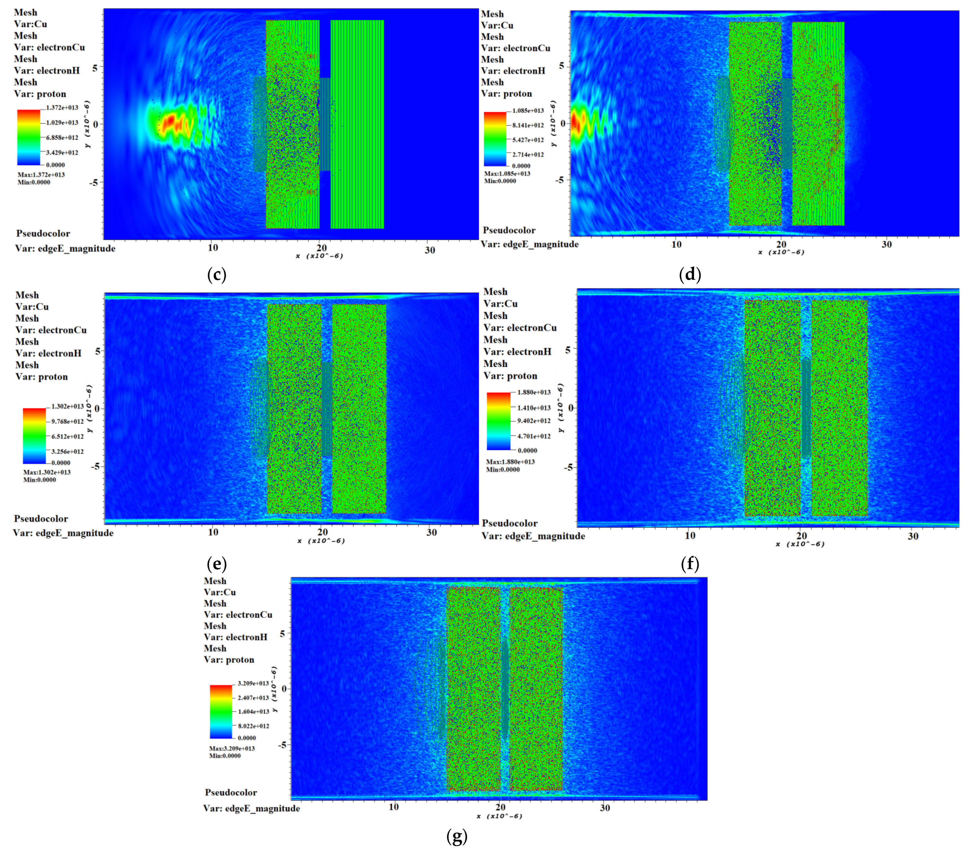 Symmetry 13 01175 g001b