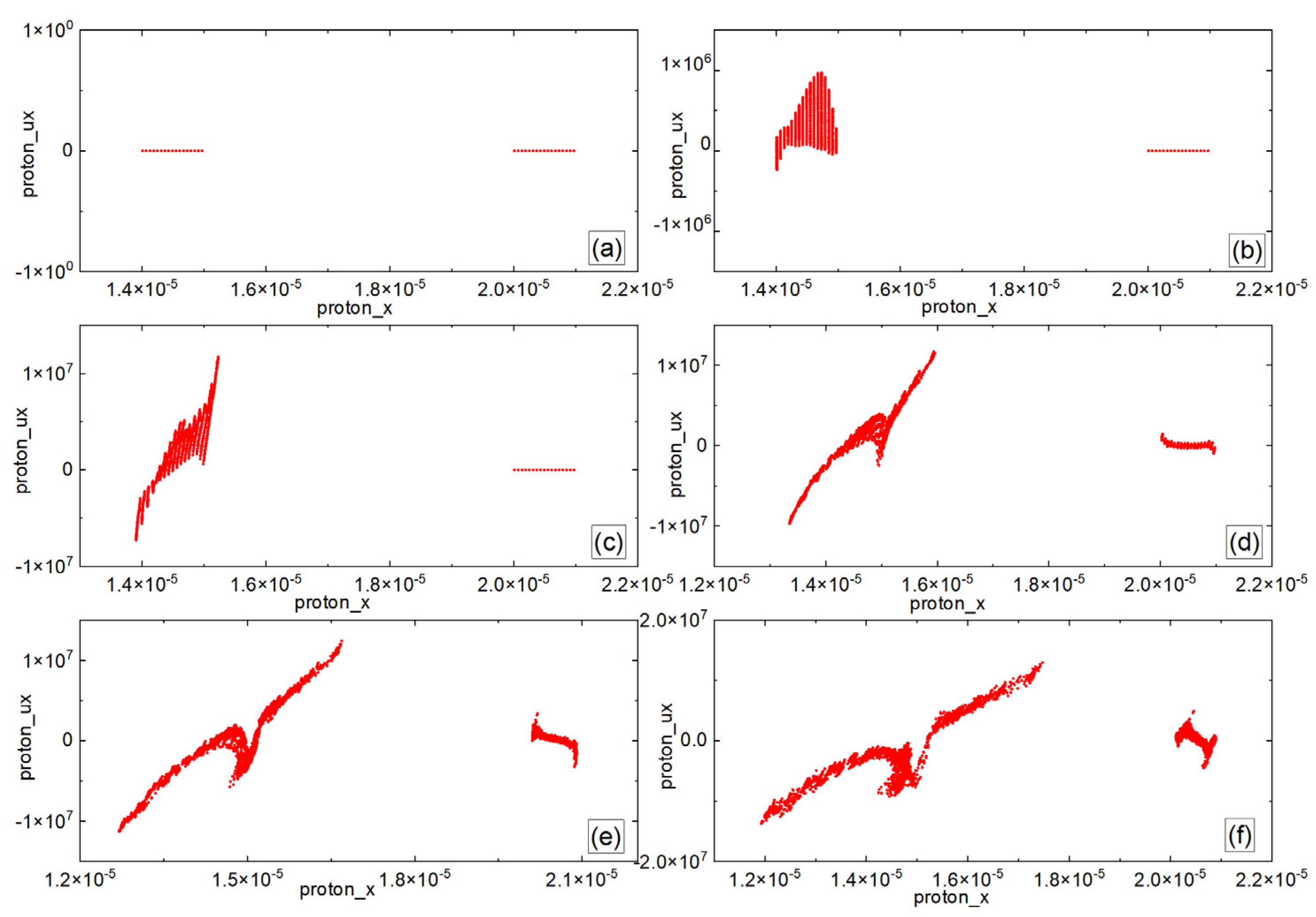 Symmetry 13 01175 g002