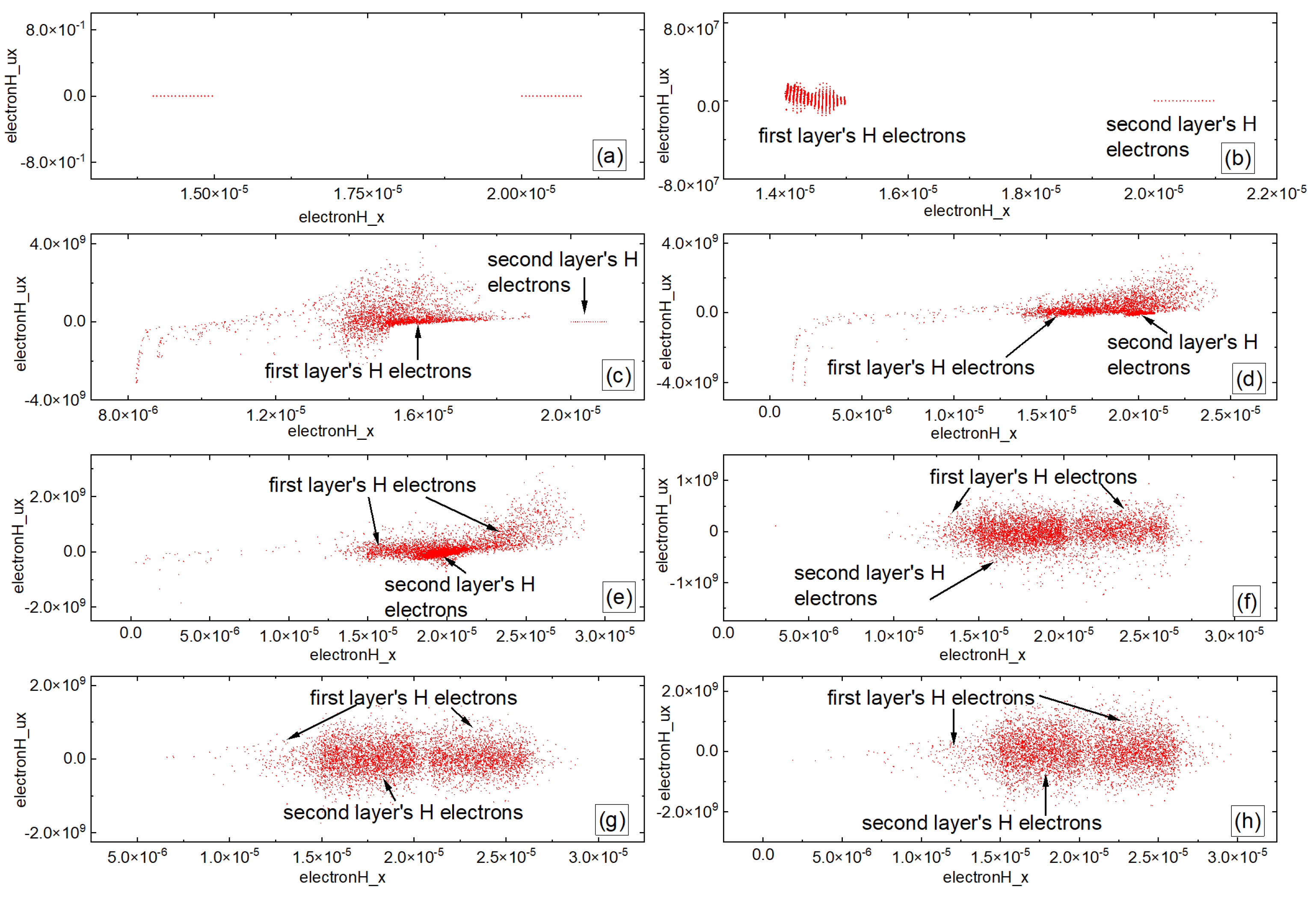Symmetry 13 01175 g003