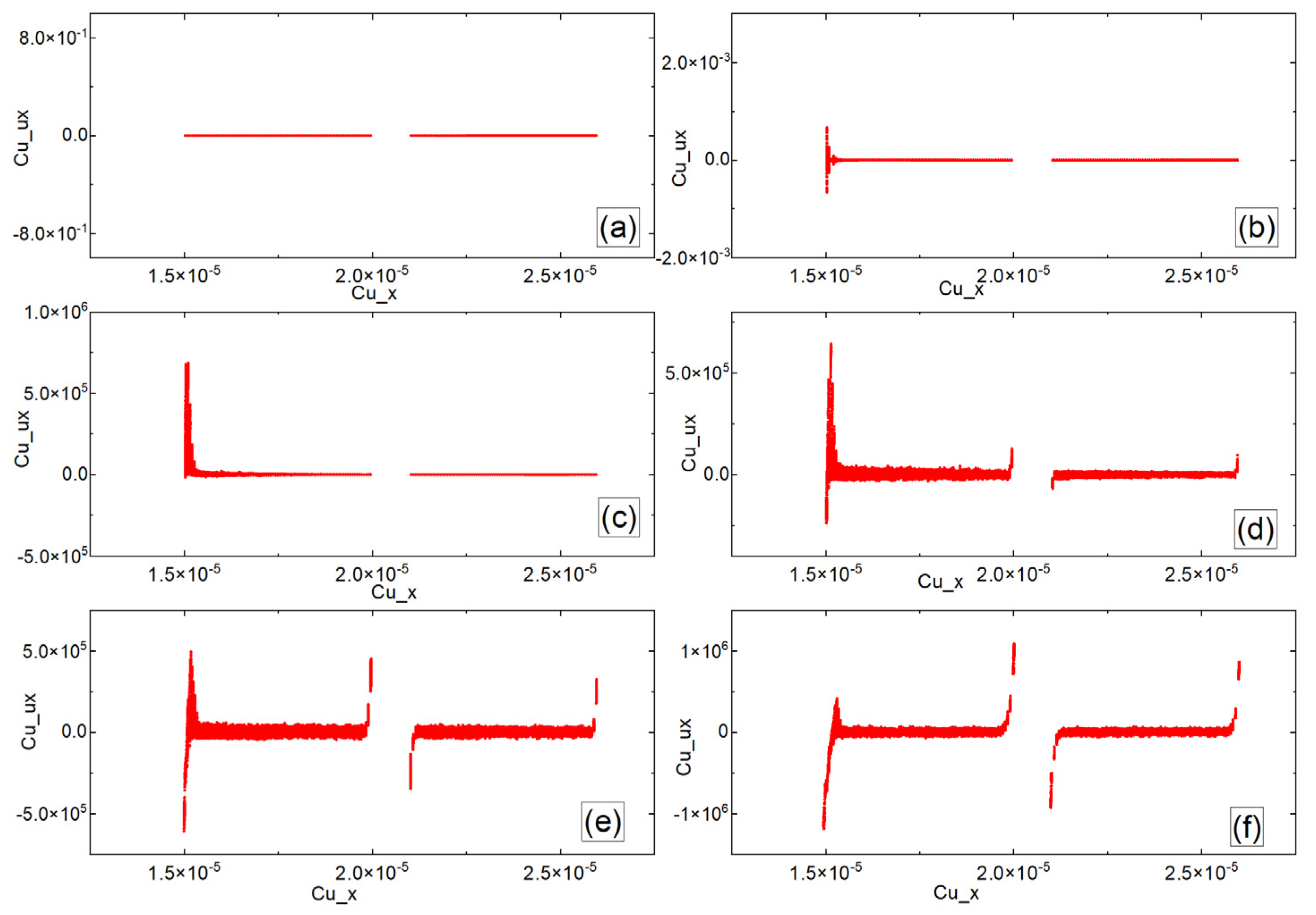 Symmetry 13 01175 g004