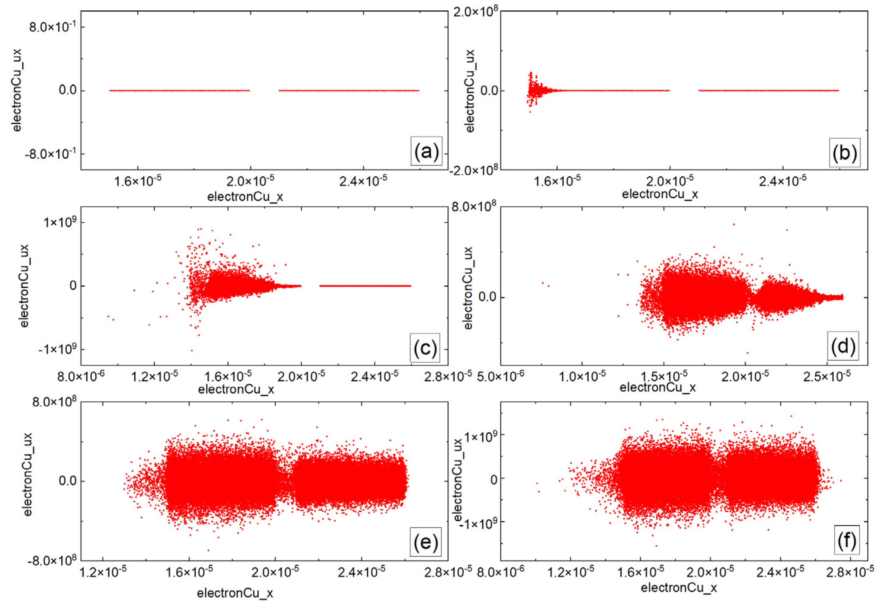Symmetry 13 01175 g005