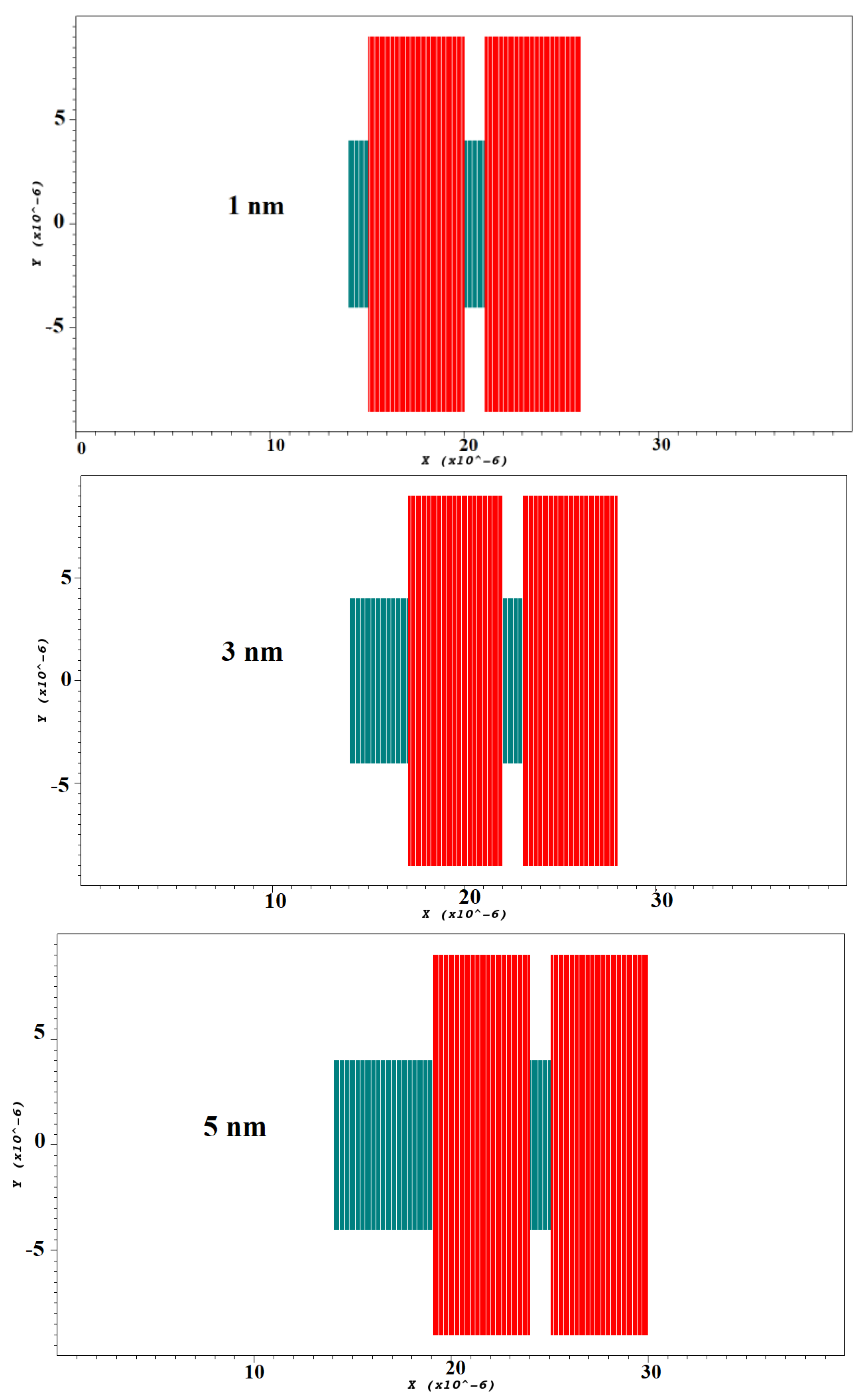 Symmetry 13 01175 g006