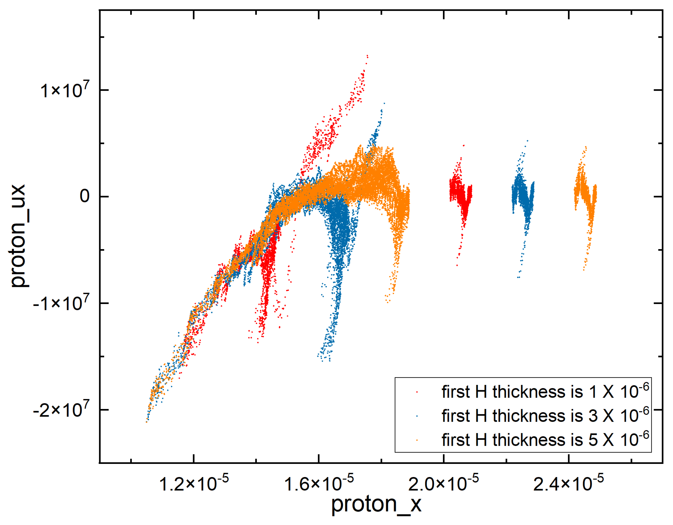 Symmetry 13 01175 g007