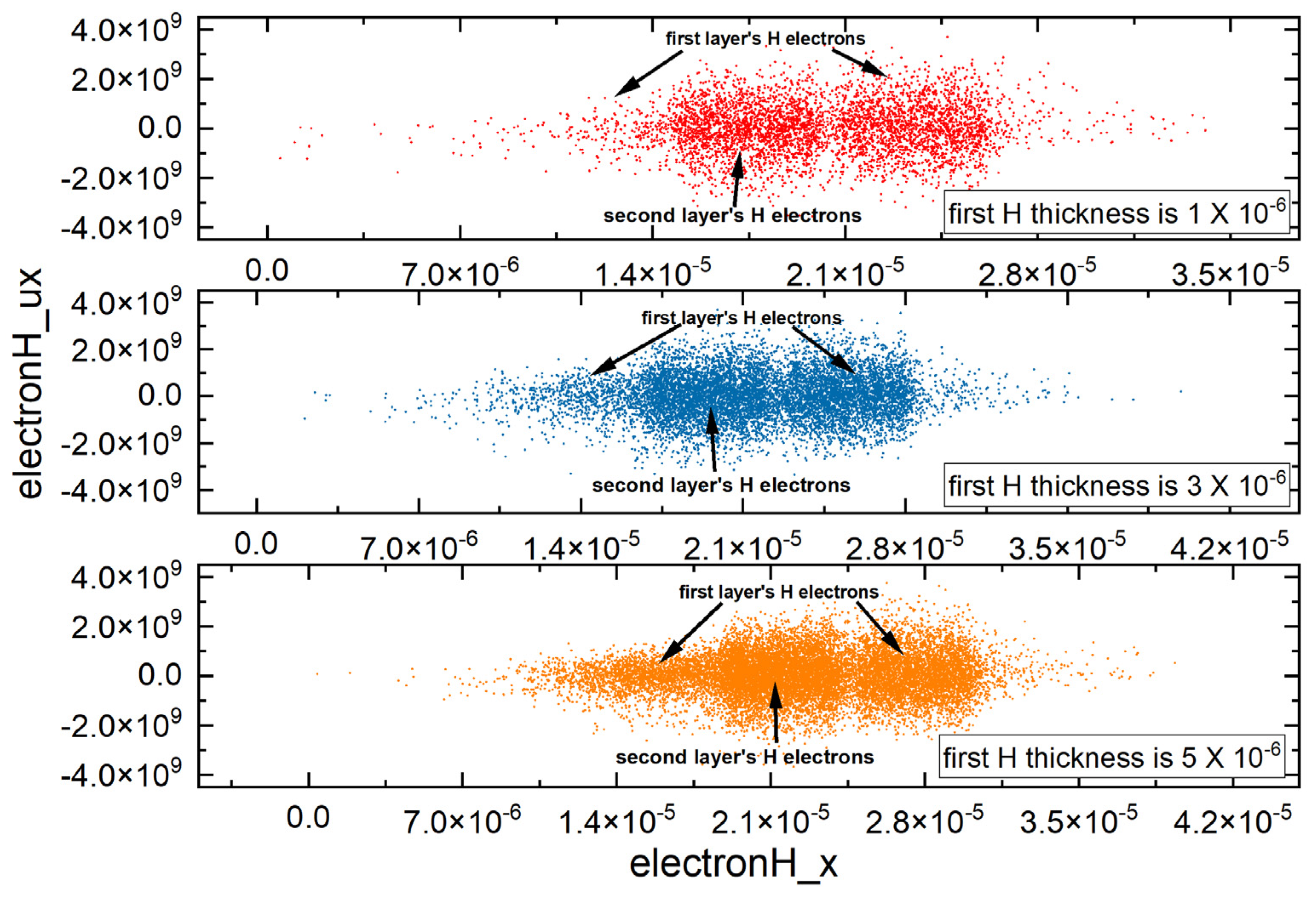 Symmetry 13 01175 g008