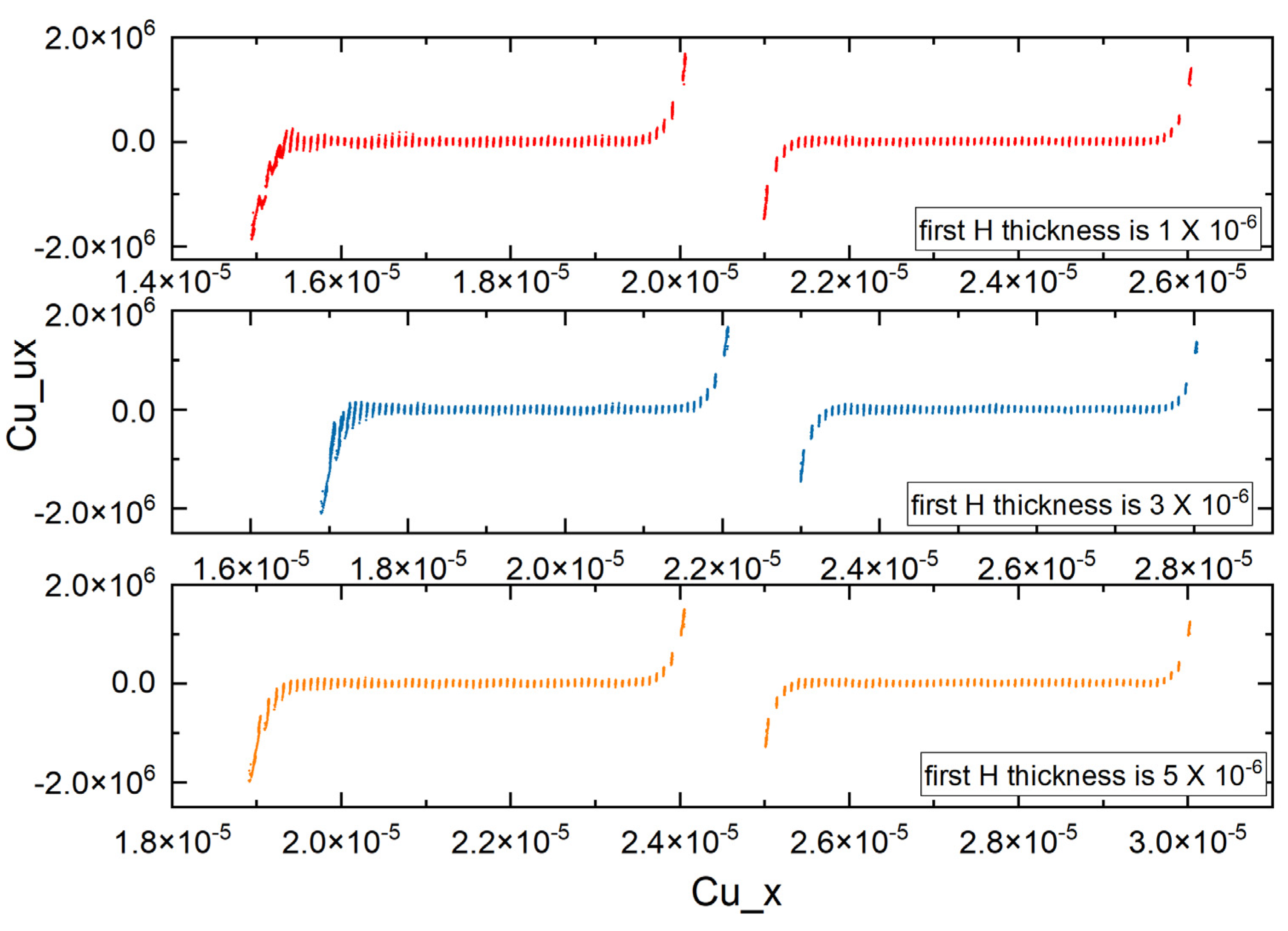 Symmetry 13 01175 g009