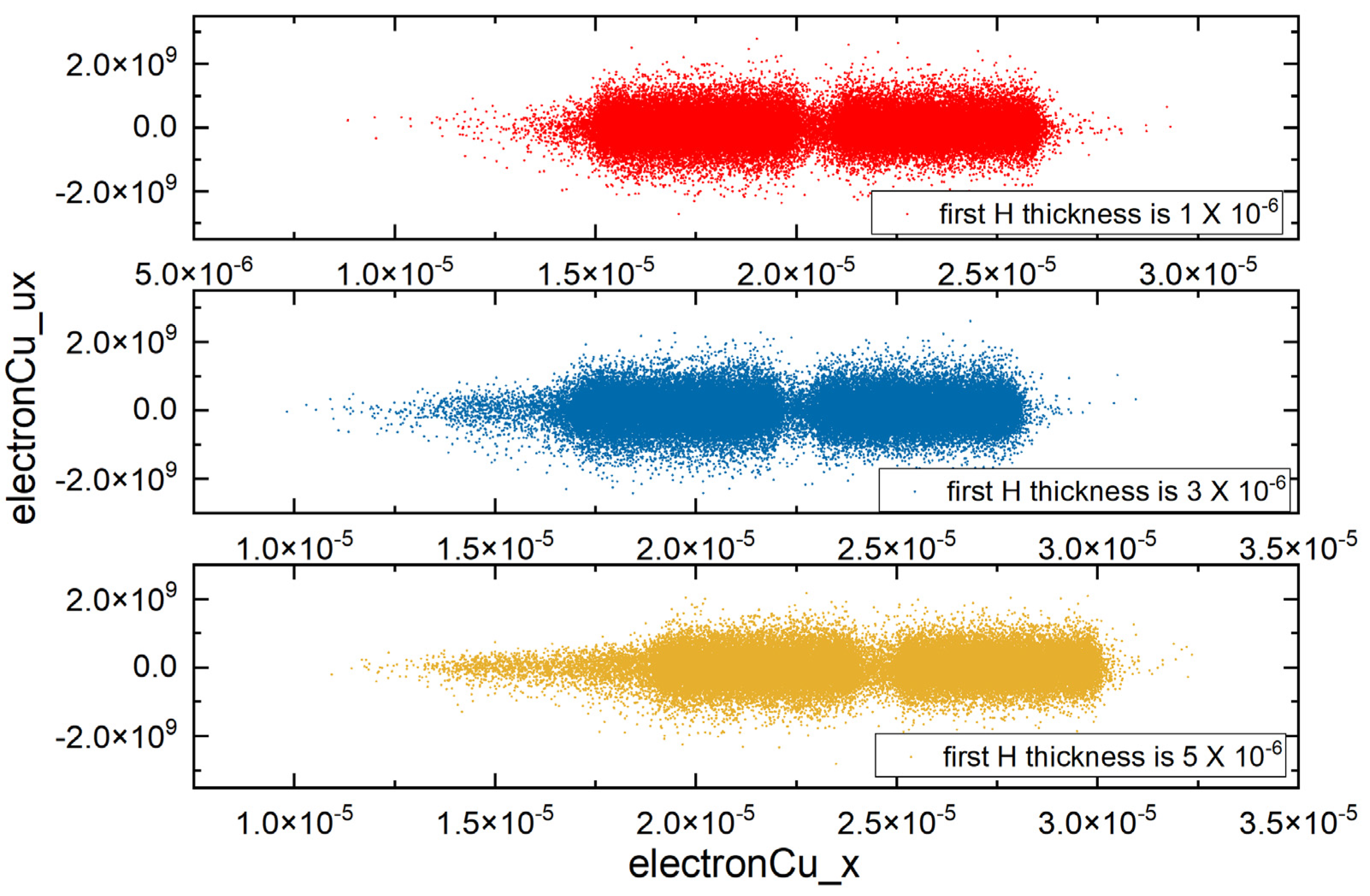 Symmetry 13 01175 g010