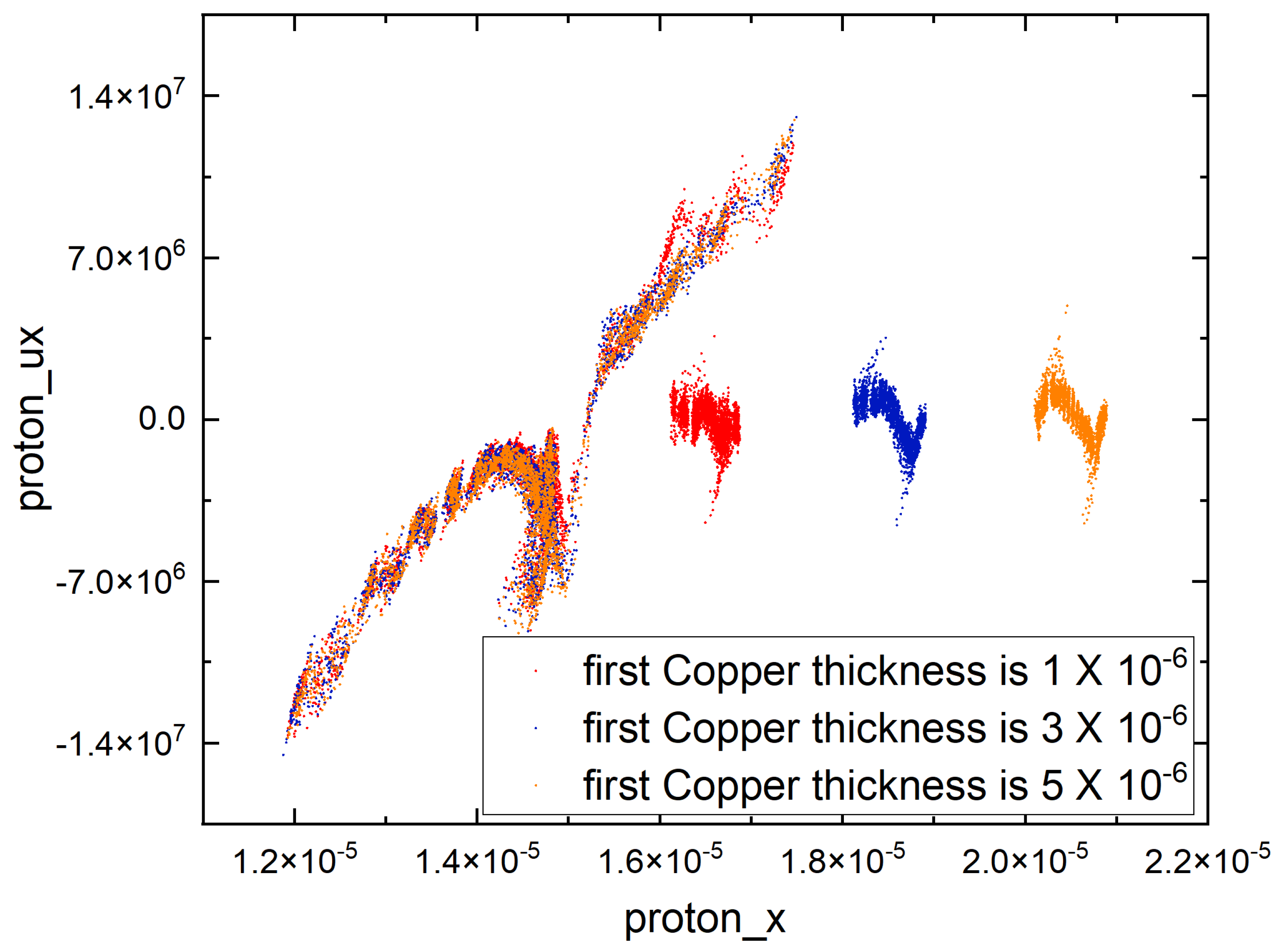Symmetry 13 01175 g012
