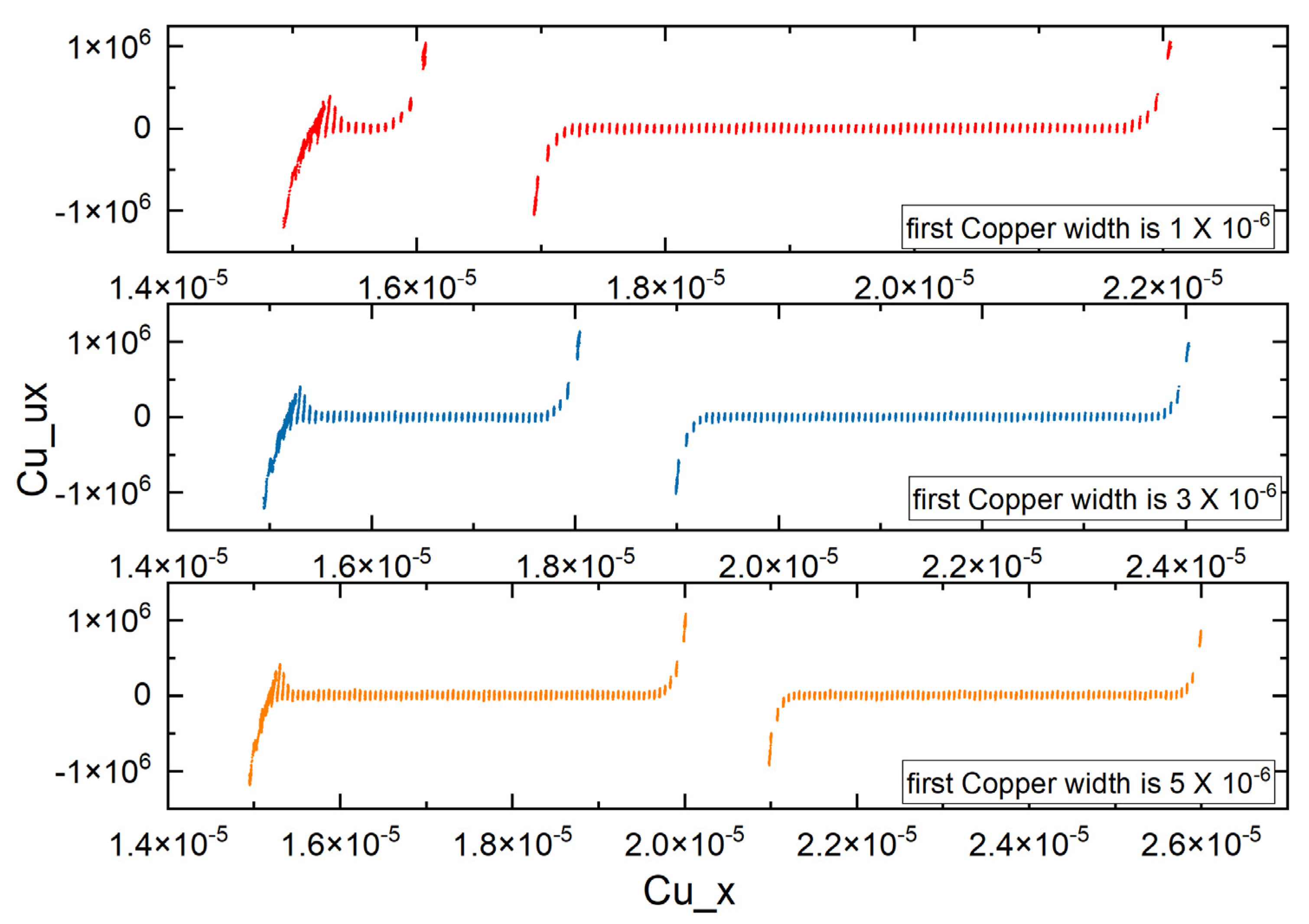 Symmetry 13 01175 g014