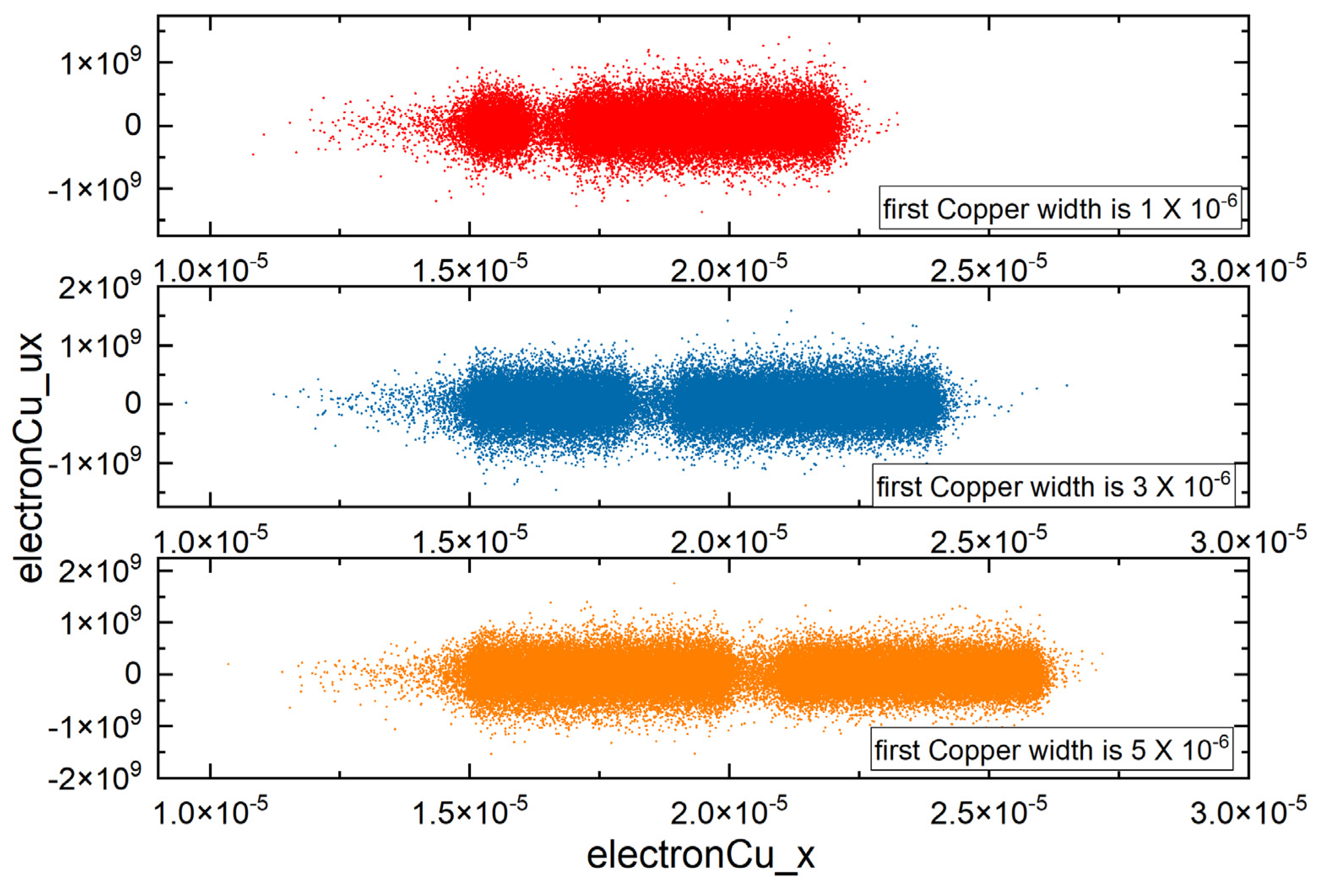 Symmetry 13 01175 g015