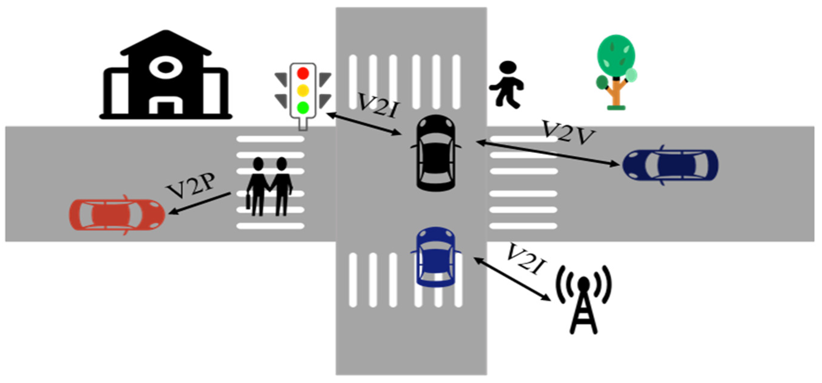 Symmetry 13 01177 g001