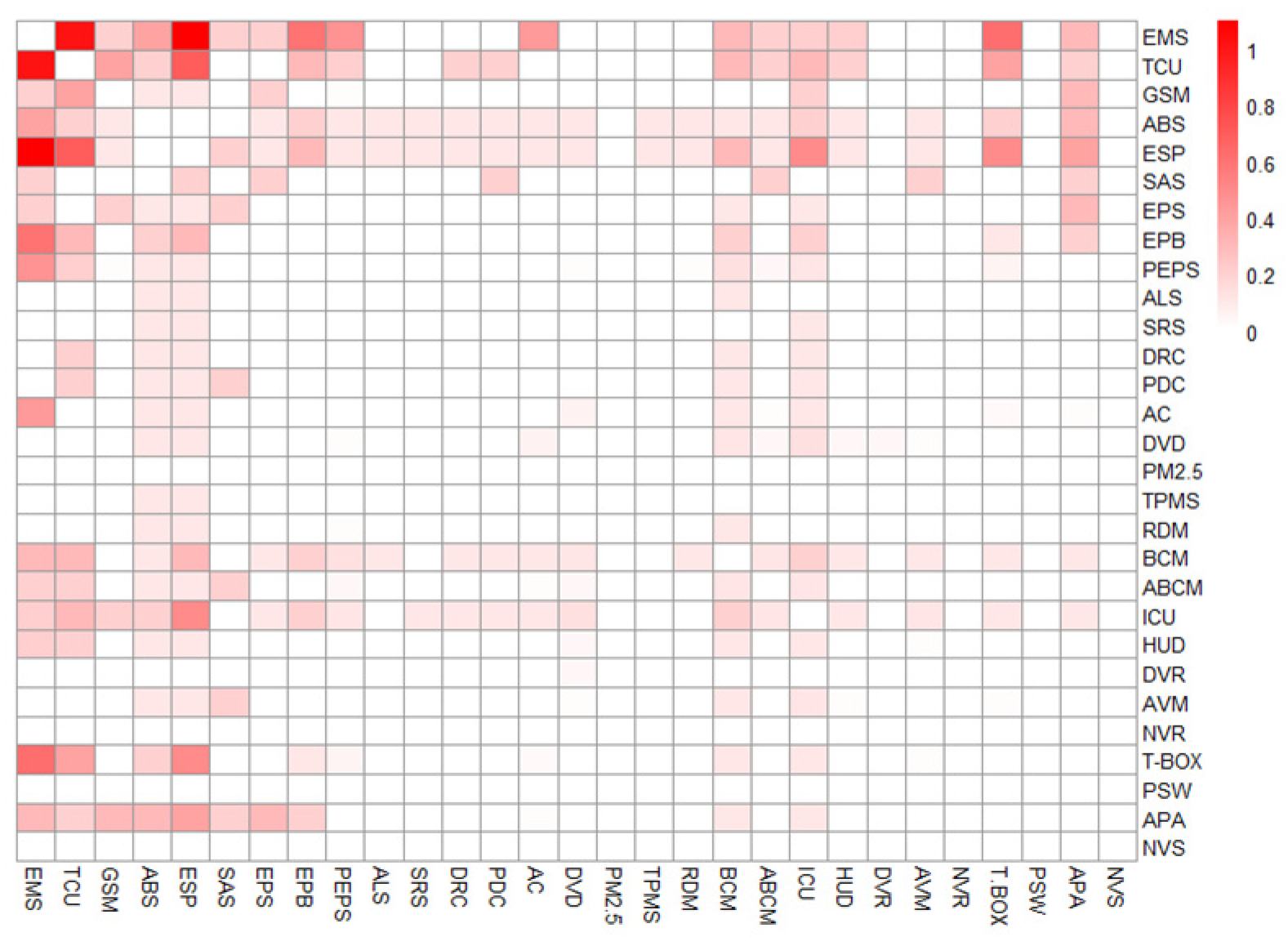 Symmetry 13 01177 g002