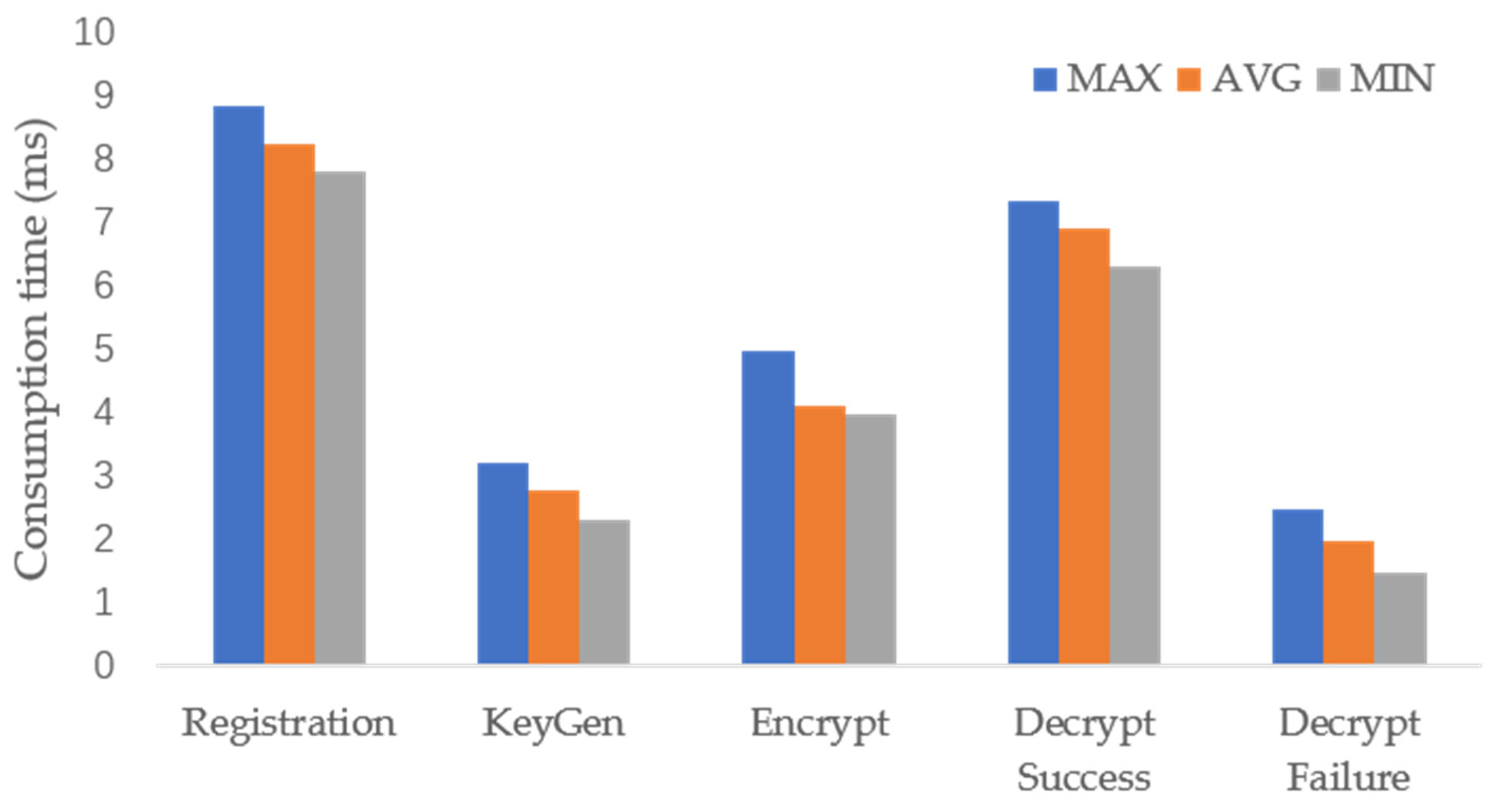 Symmetry 13 01177 g009