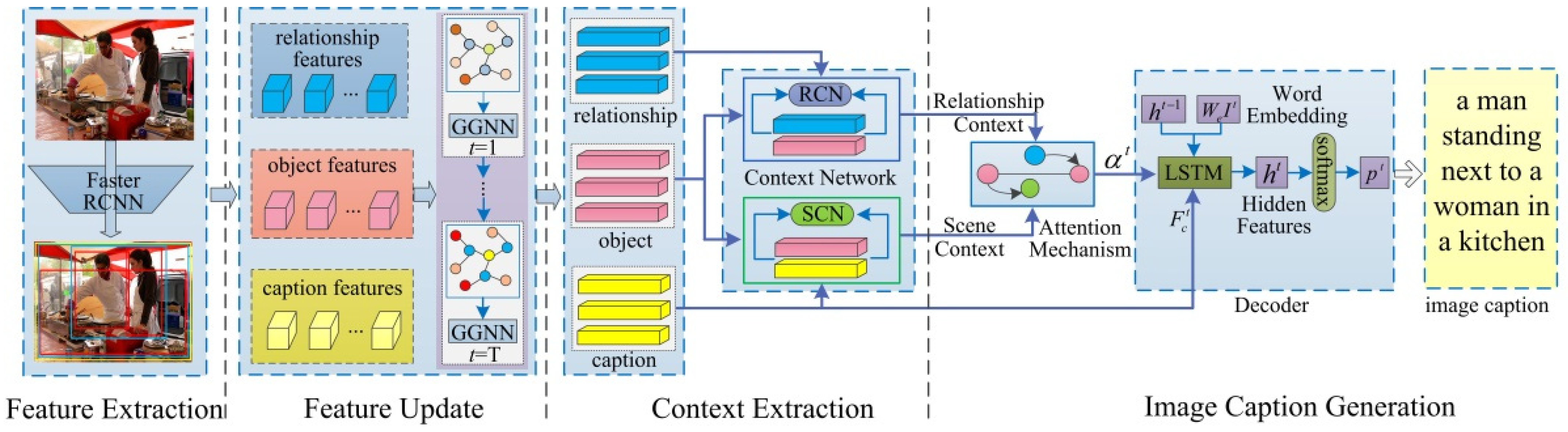 Symmetry 13 01184 g002